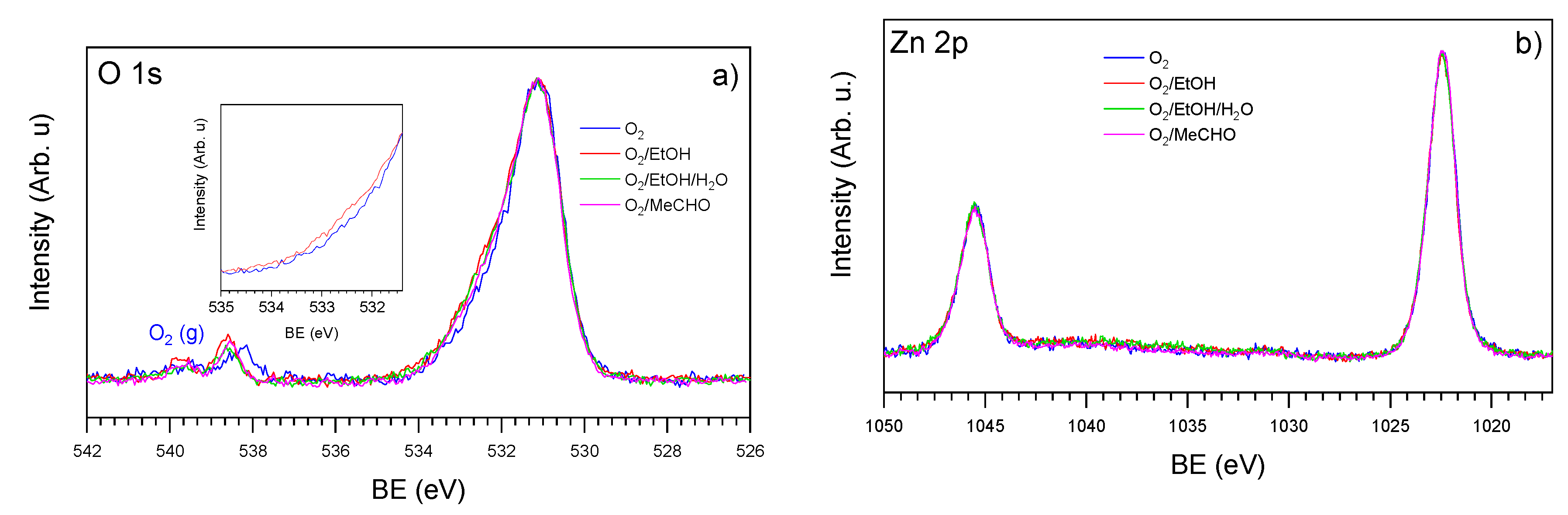 Sensors 20 05602 g006