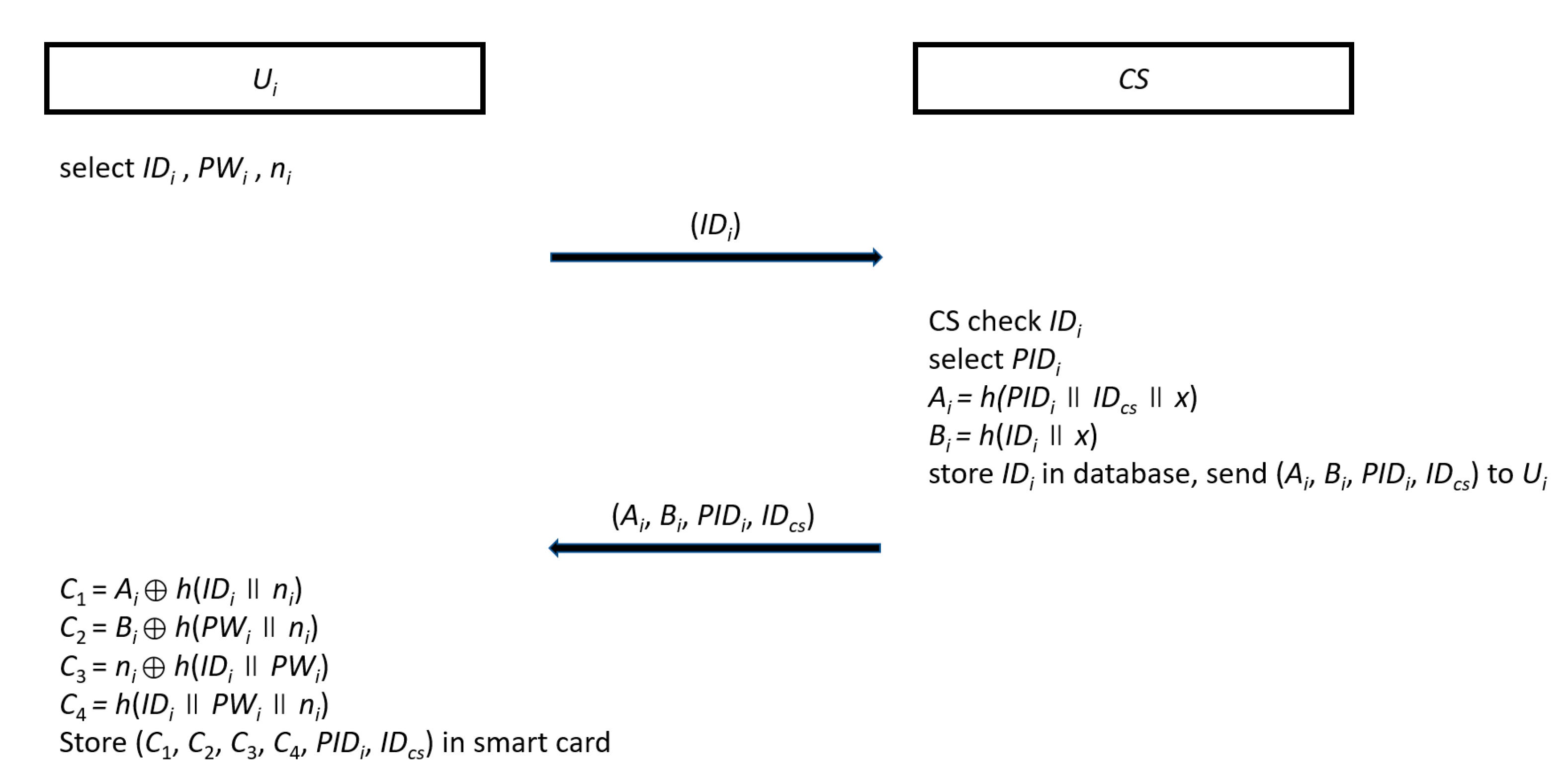 Sensors 20 05604 g001 Sensors 20 05604 g001