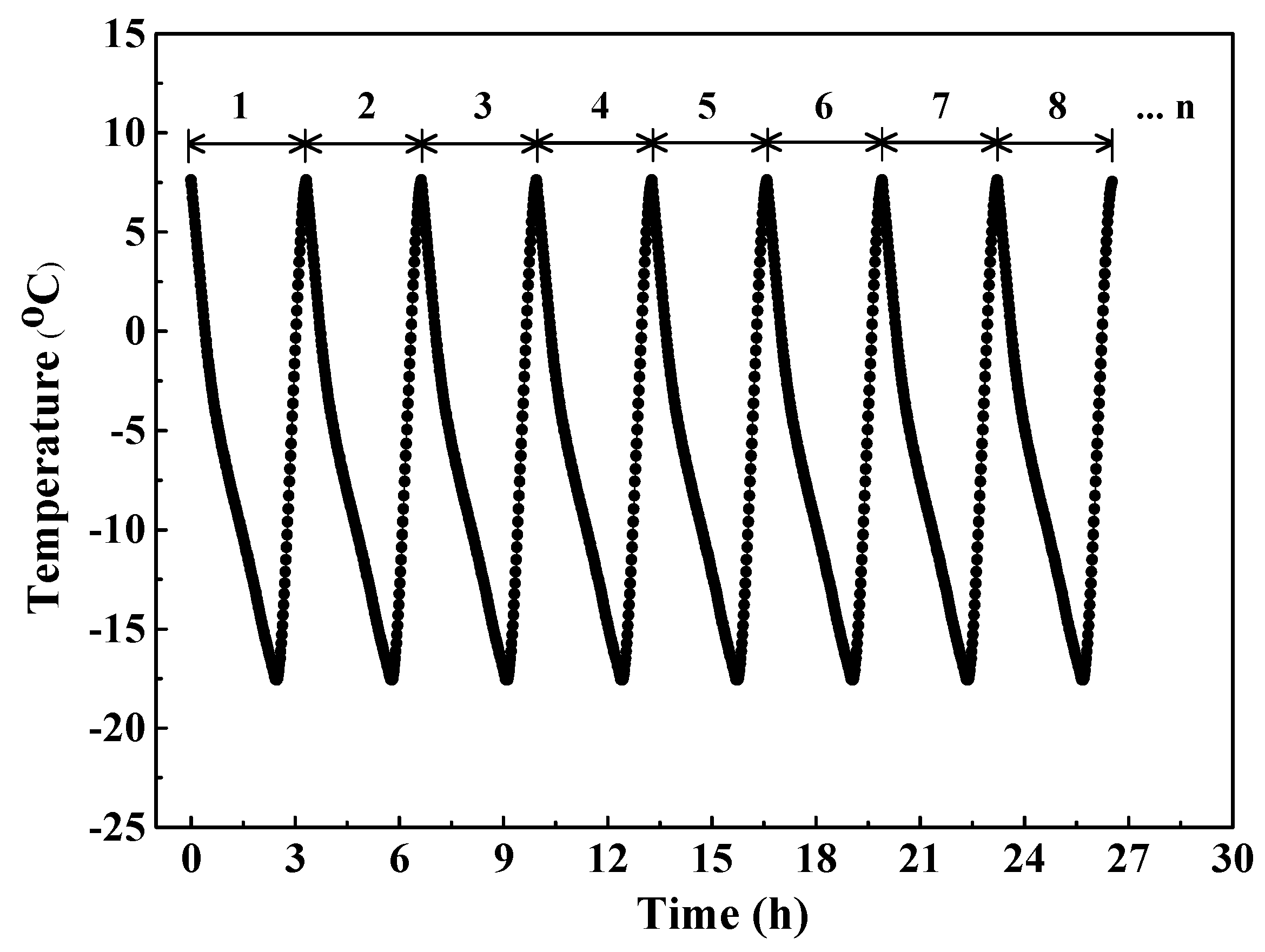 Sensors 20 05607 g004 Sensors 20 05607 g004