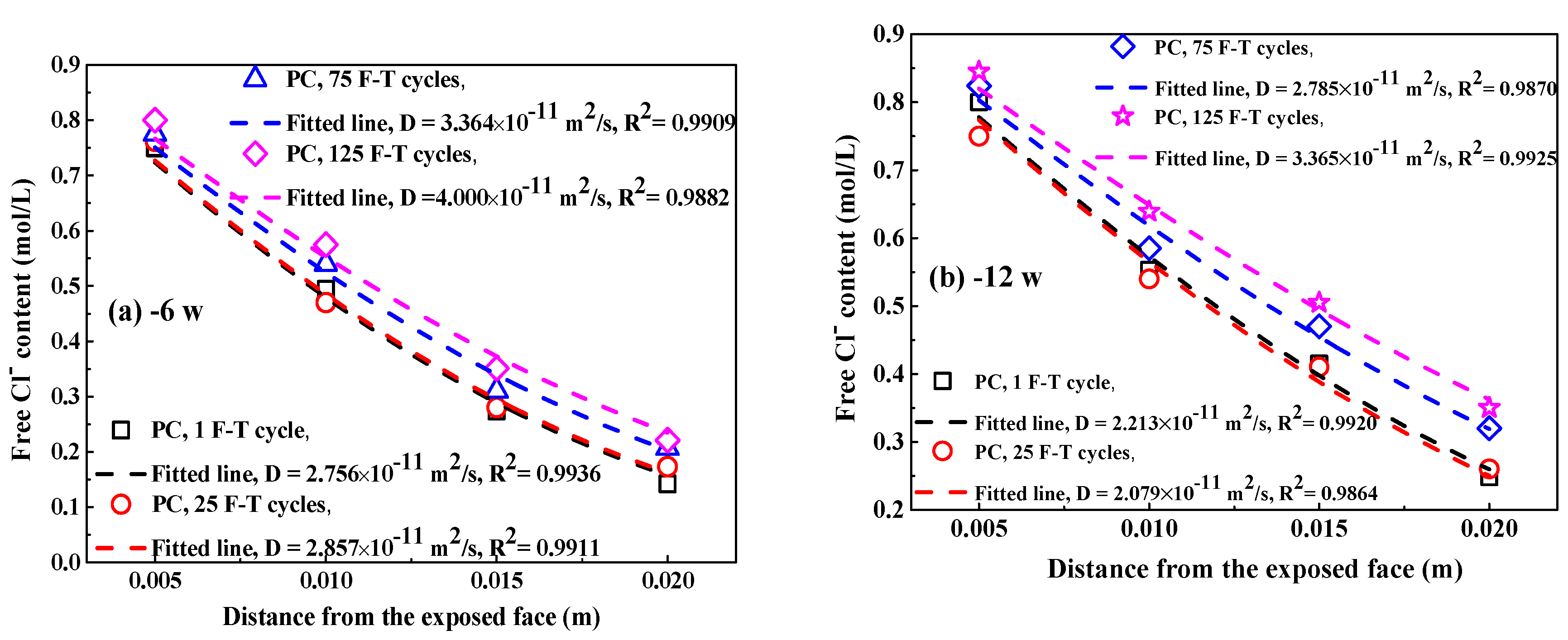 Sensors 20 05607 g009a Sensors 20 05607 g009a