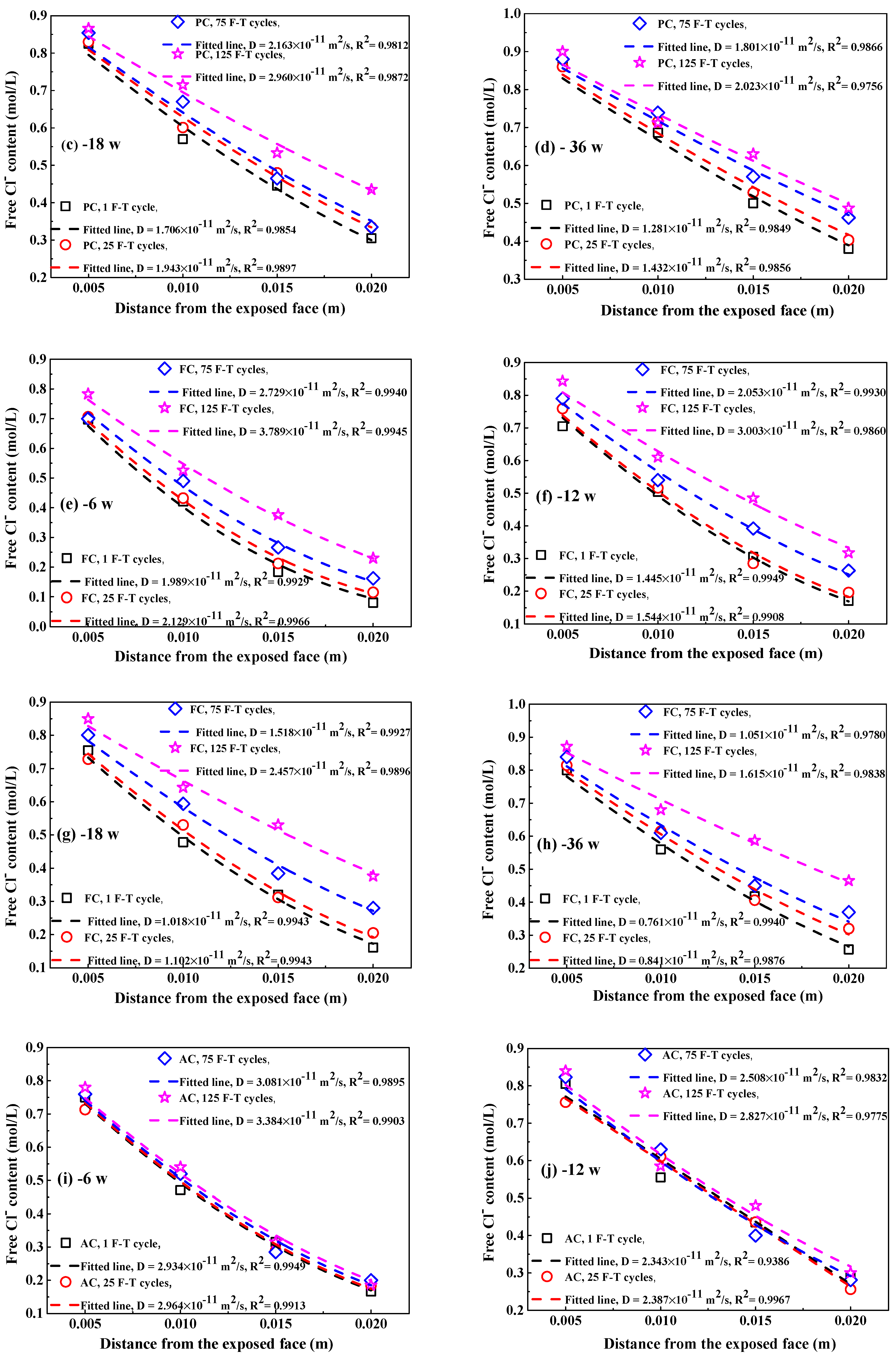 Sensors 20 05607 g009b Sensors 20 05607 g009b