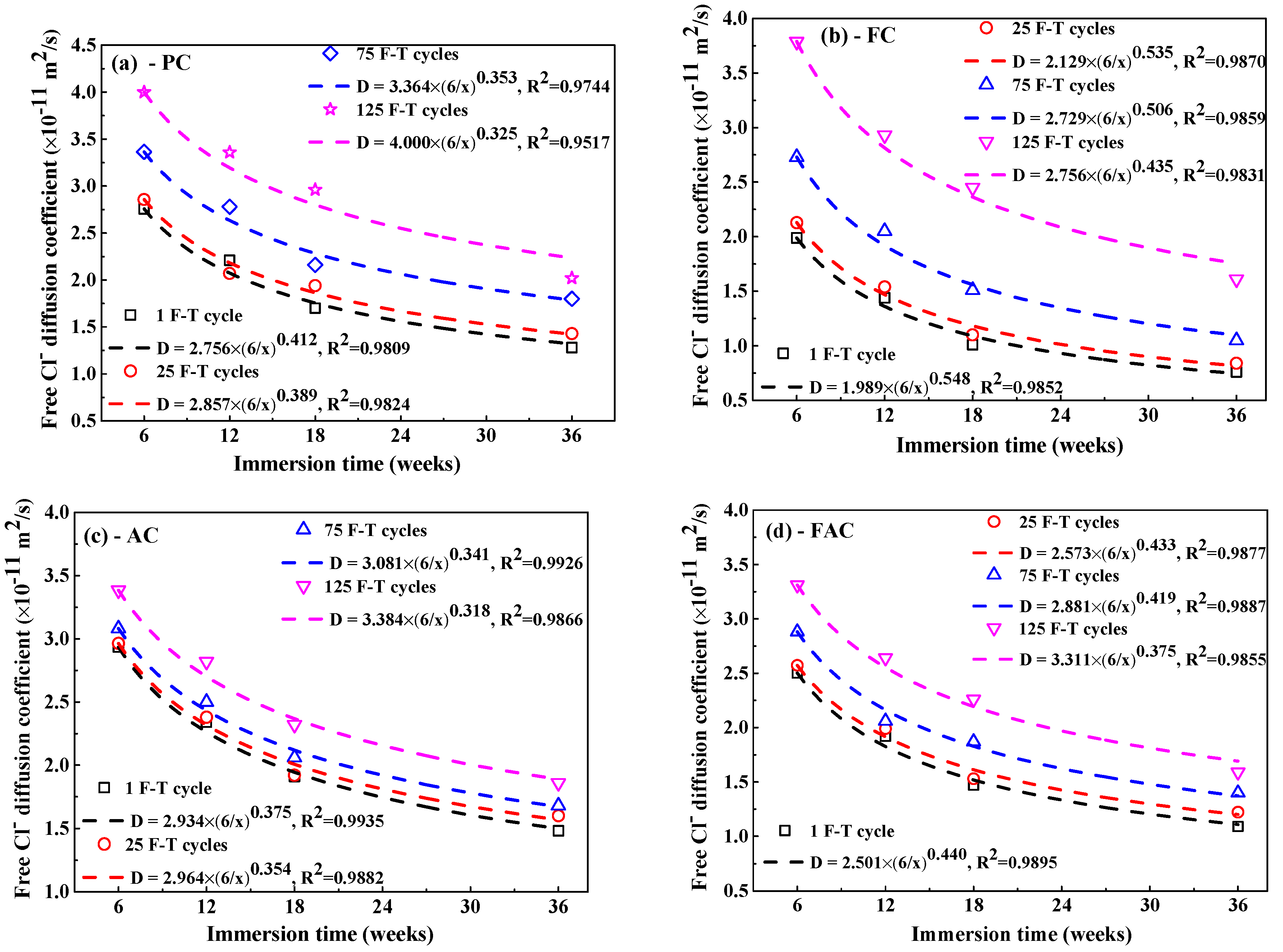 Sensors 20 05607 g010 Sensors 20 05607 g010