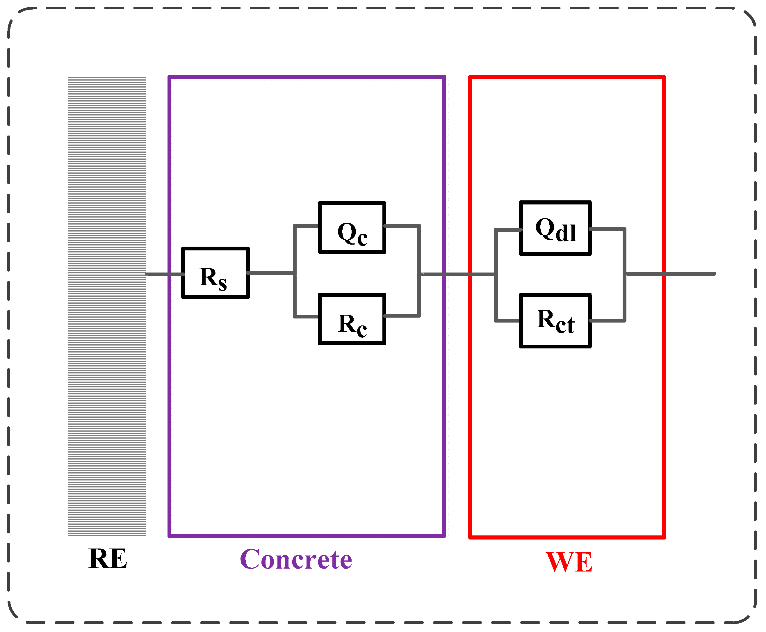 Sensors 20 05607 g015 Sensors 20 05607 g015