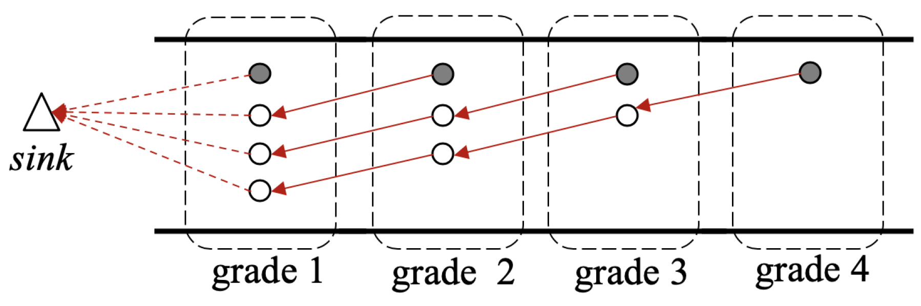 Sensors 20 05608 g001