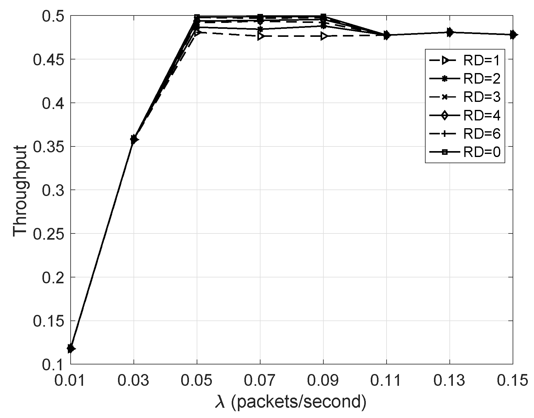 Sensors 20 05608 g006