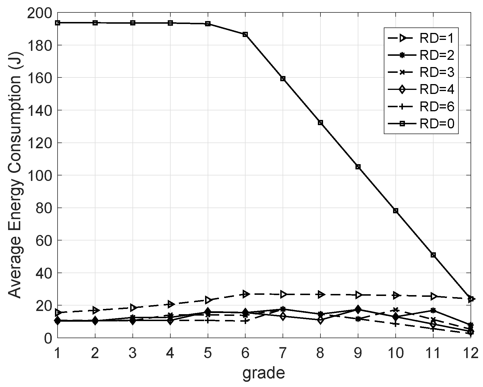 Sensors 20 05608 g008
