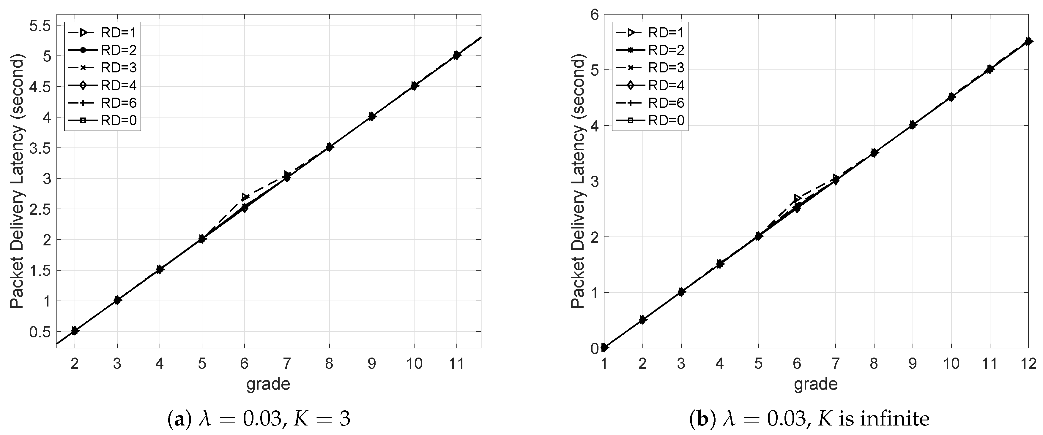 Sensors 20 05608 g009a