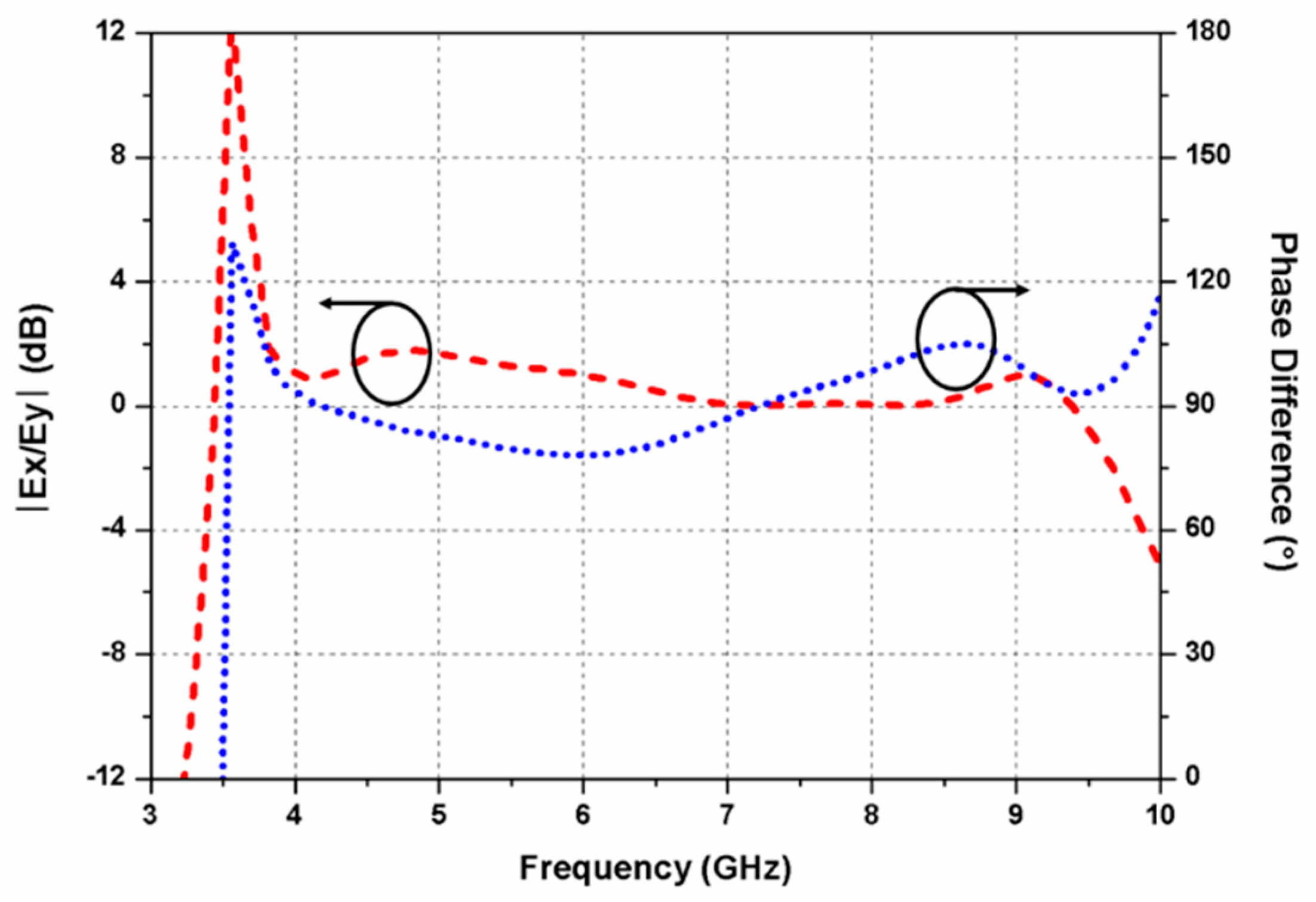 Sensors 20 05610 g004