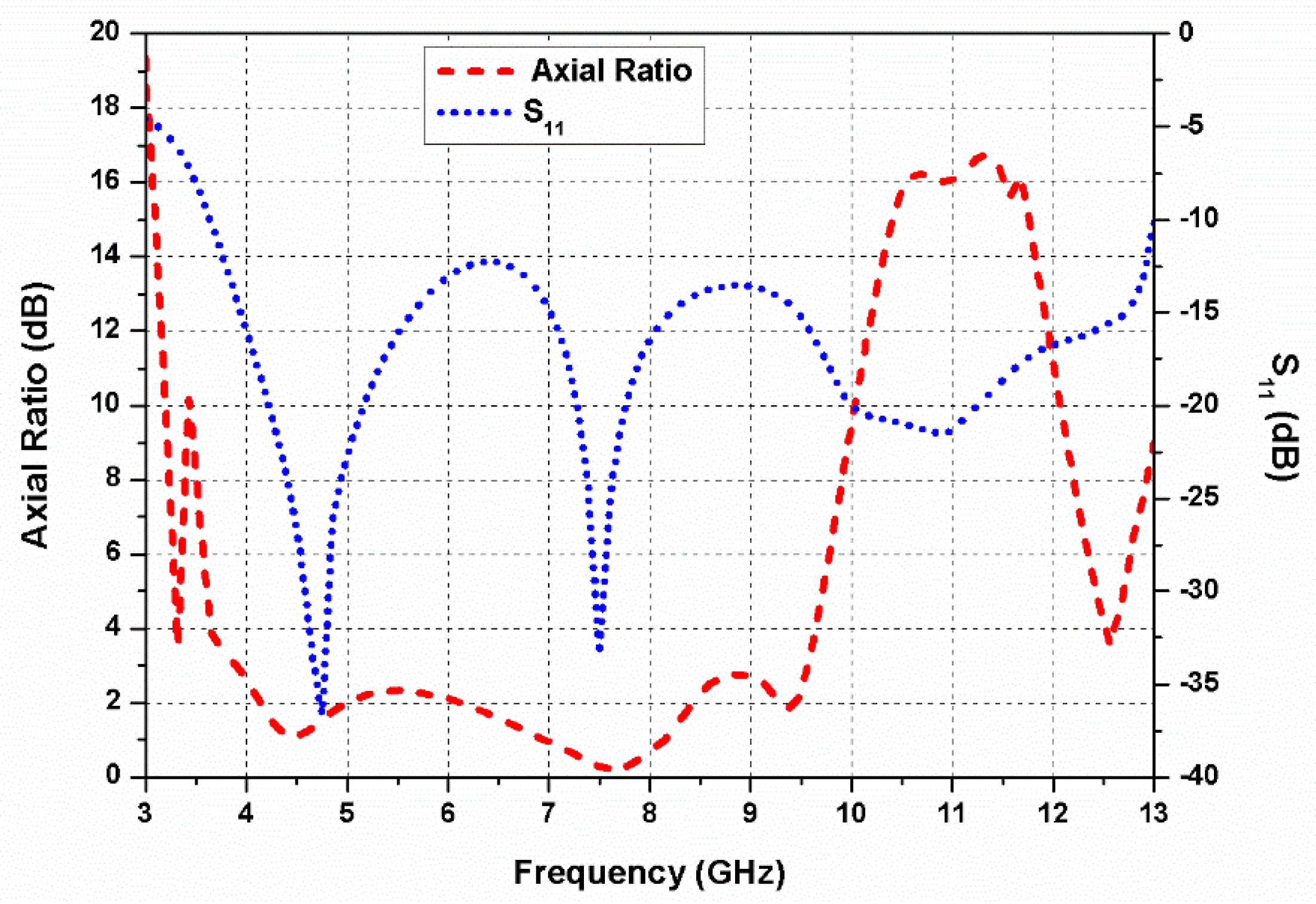 Sensors 20 05610 g006