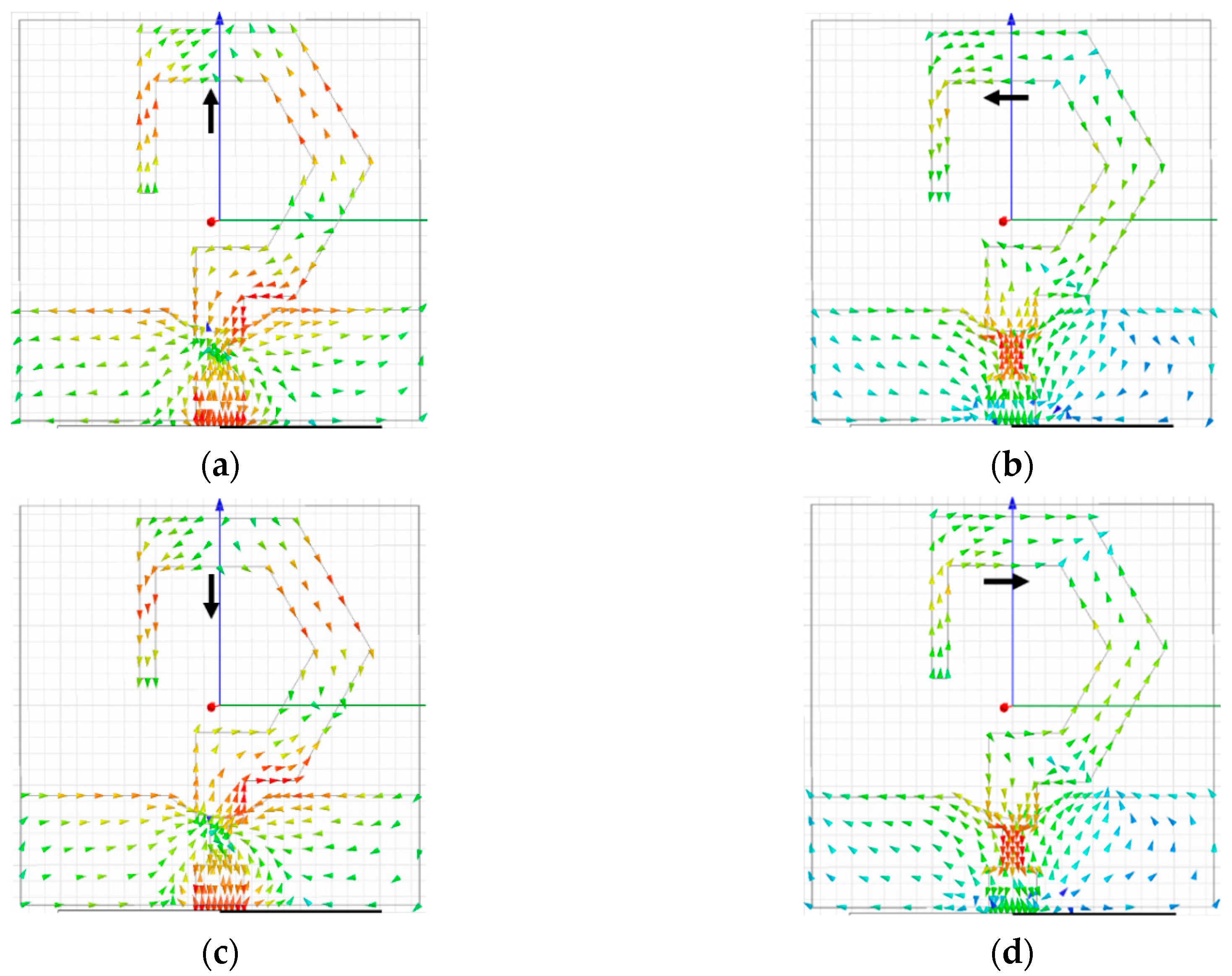 Sensors 20 05610 g007