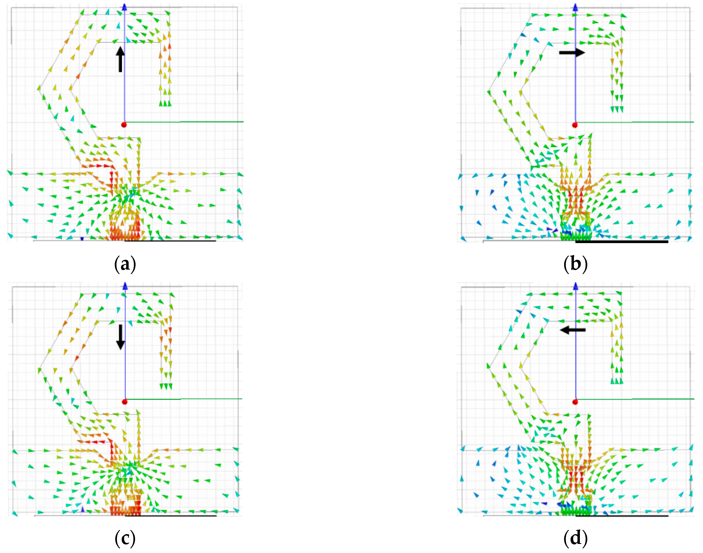 Sensors 20 05610 g008