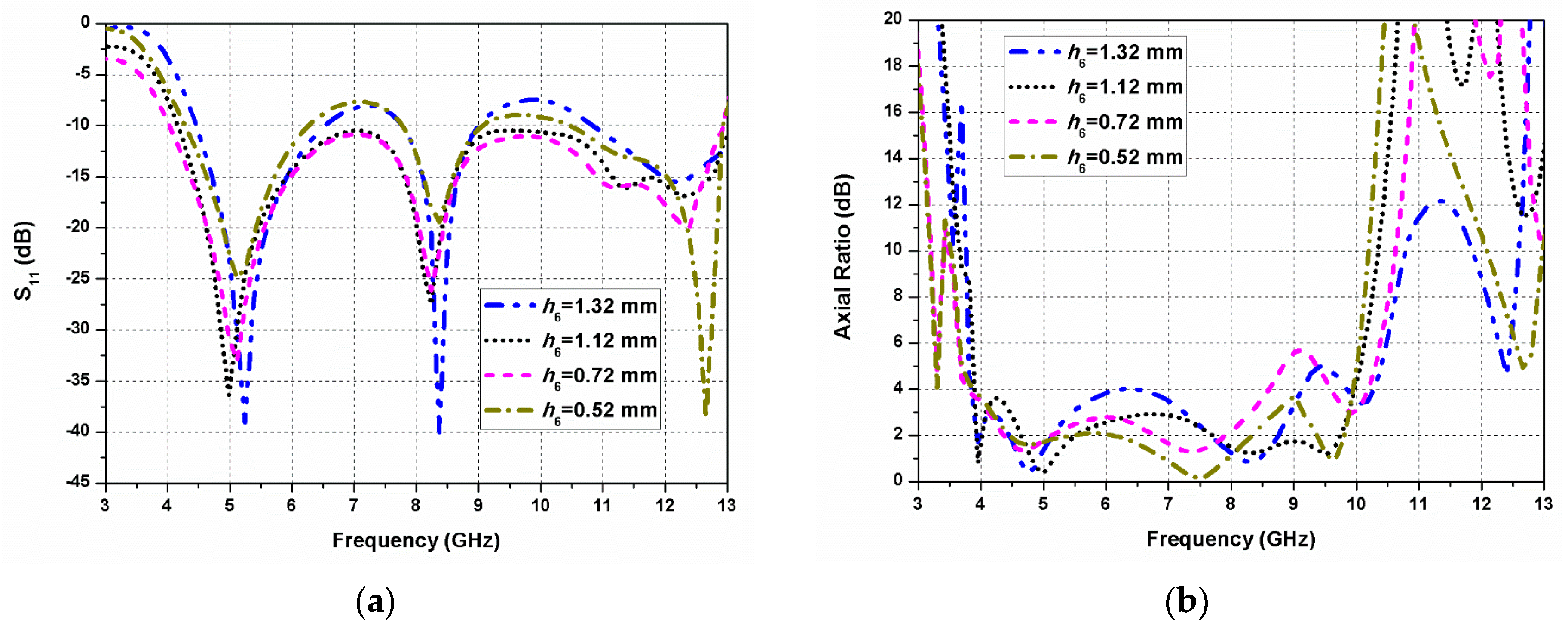Sensors 20 05610 g009
