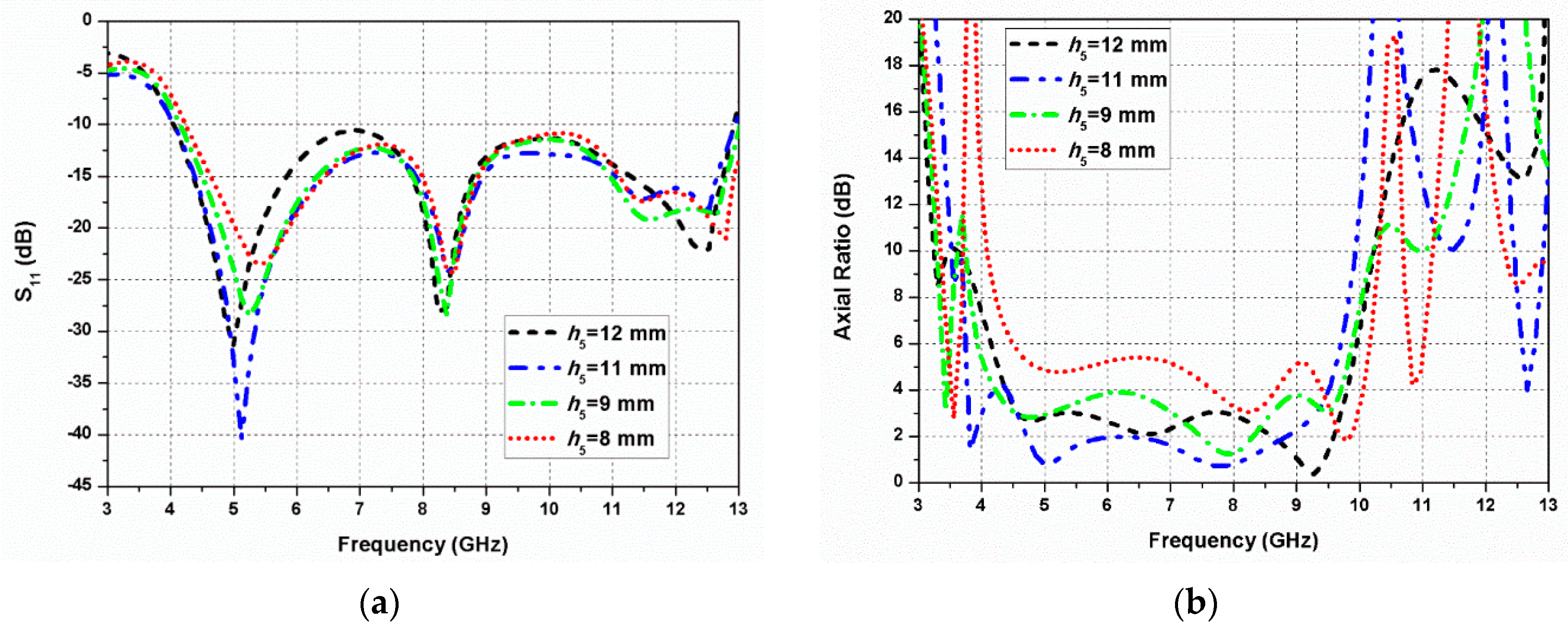 Sensors 20 05610 g010
