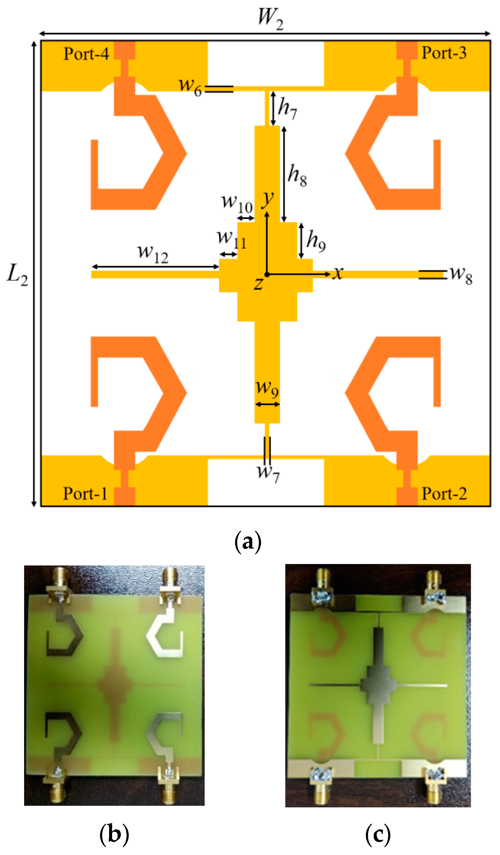 Sensors 20 05610 g011