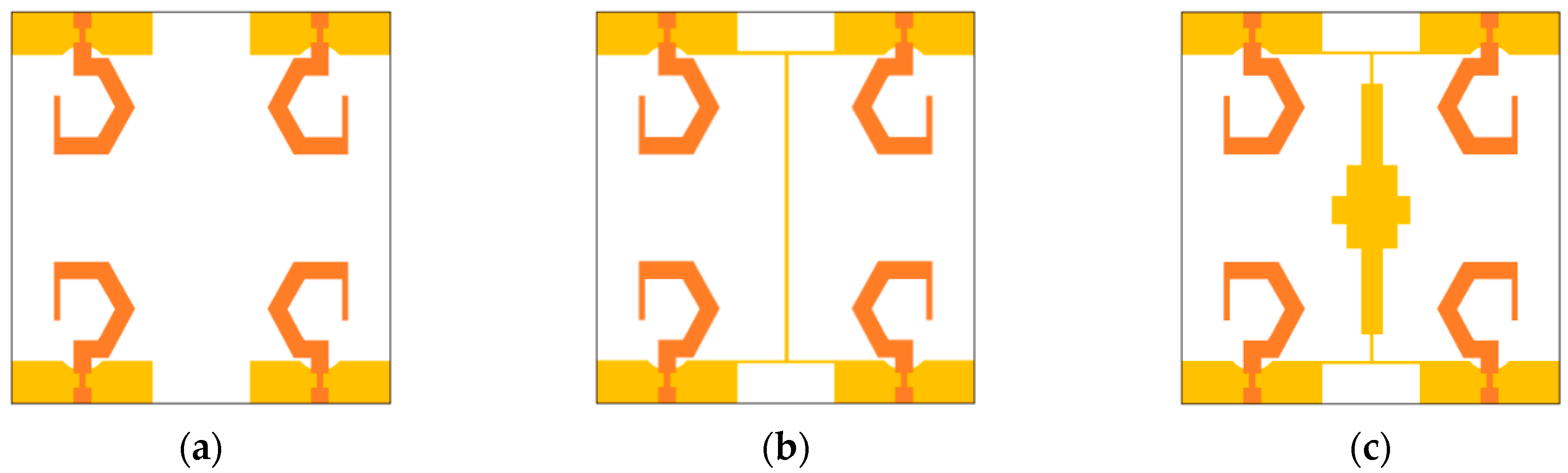Sensors 20 05610 g012