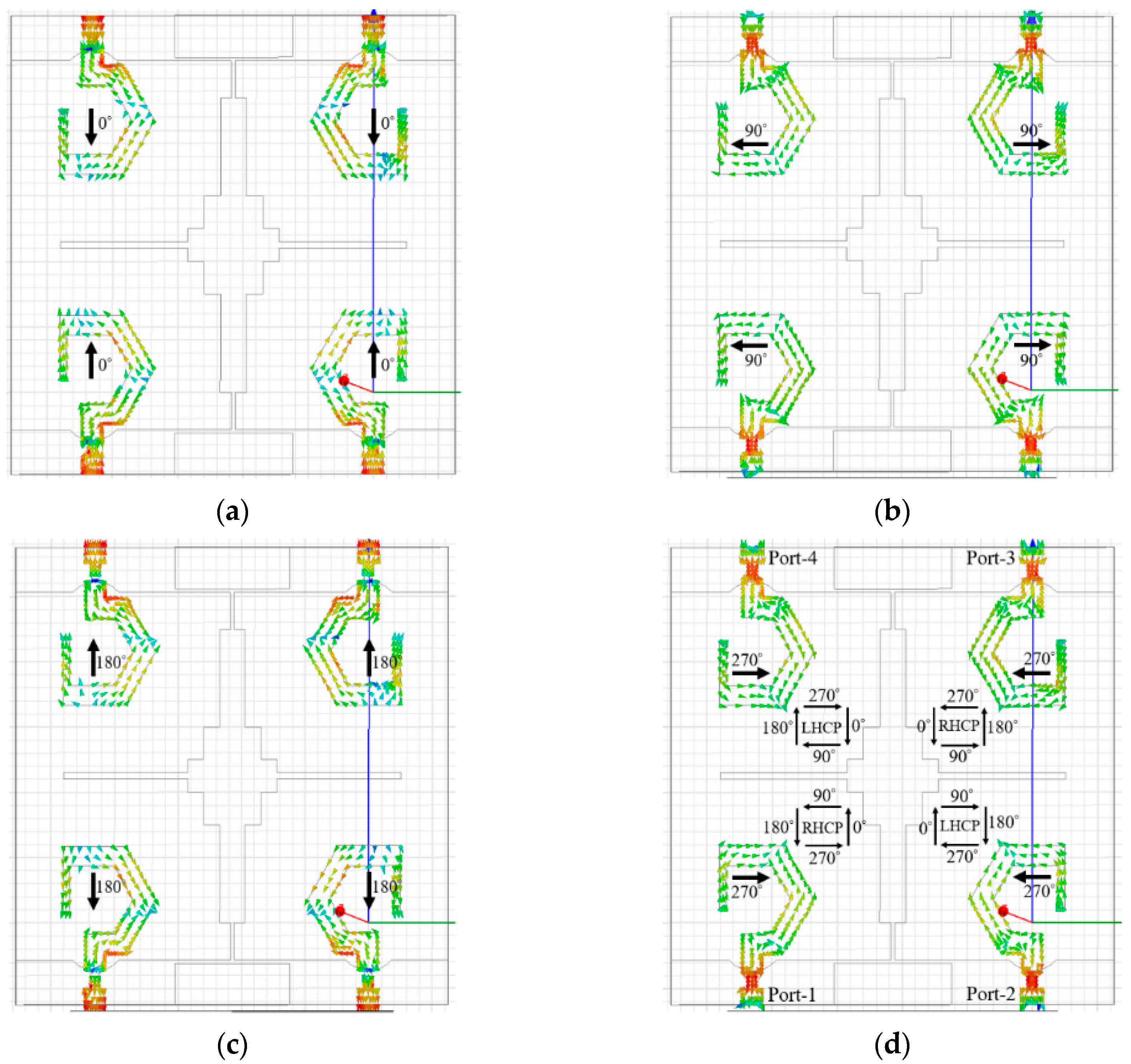 Sensors 20 05610 g018
