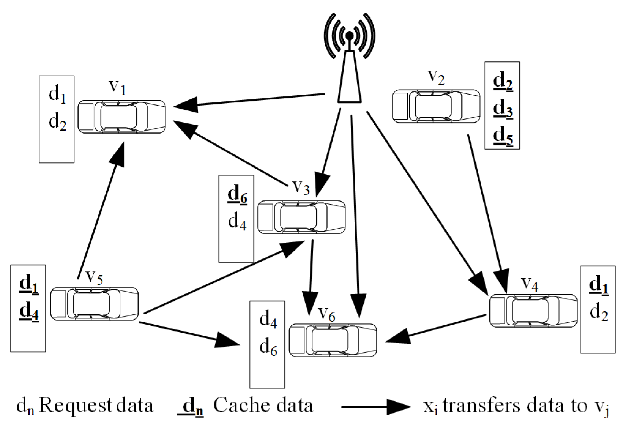 Sensors 20 05612 g001 Sensors 20 05612 g001