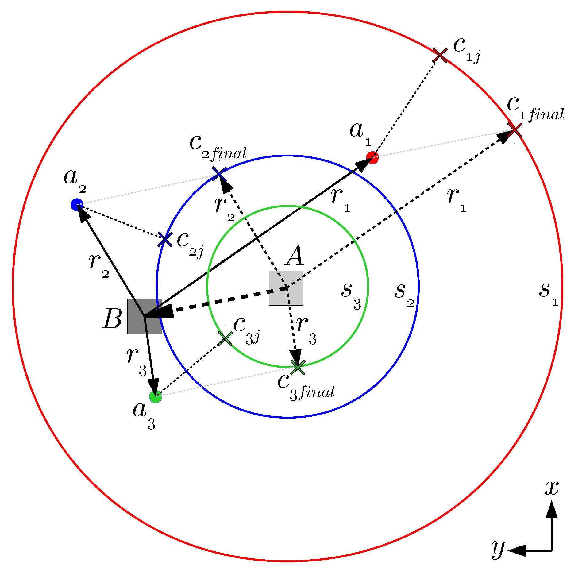 Sensors 20 05613 g001