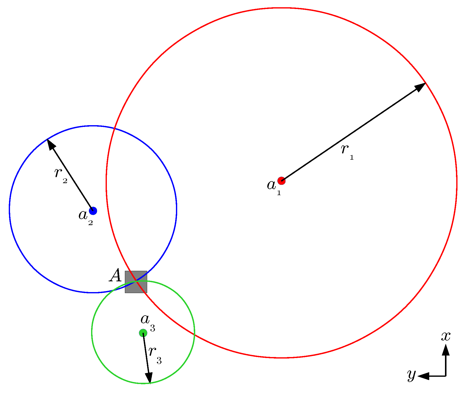 Sensors 20 05613 g003
