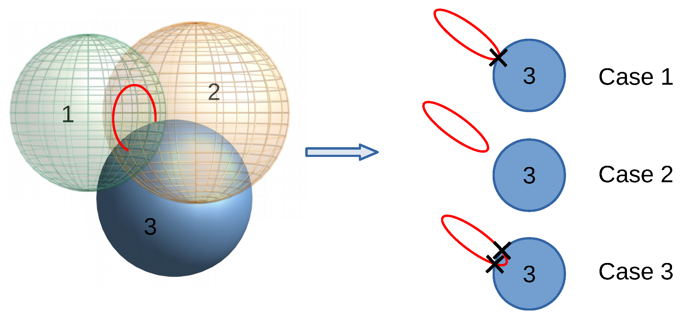 Sensors 20 05613 g004