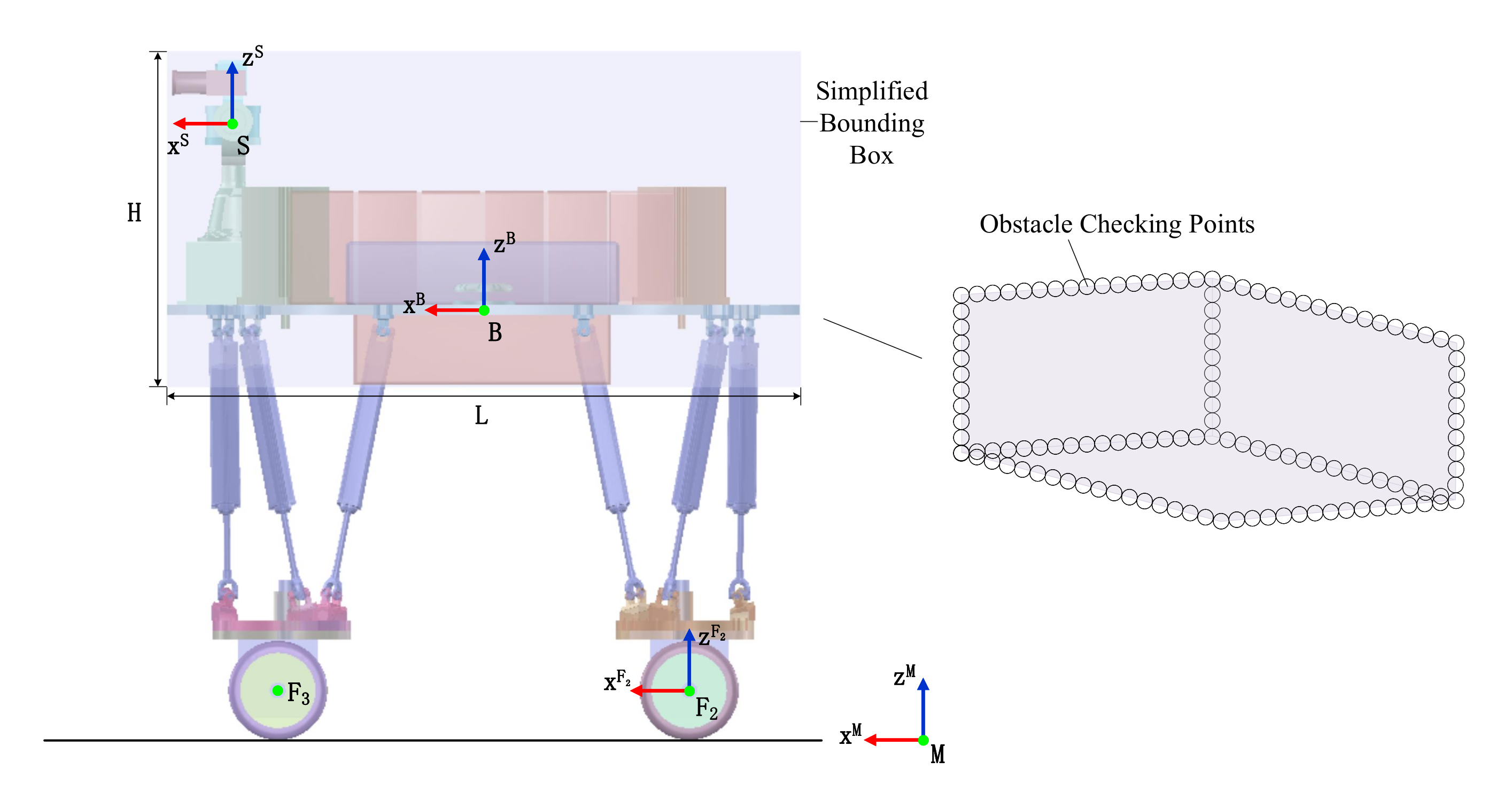 Sensors 20 05614 g004