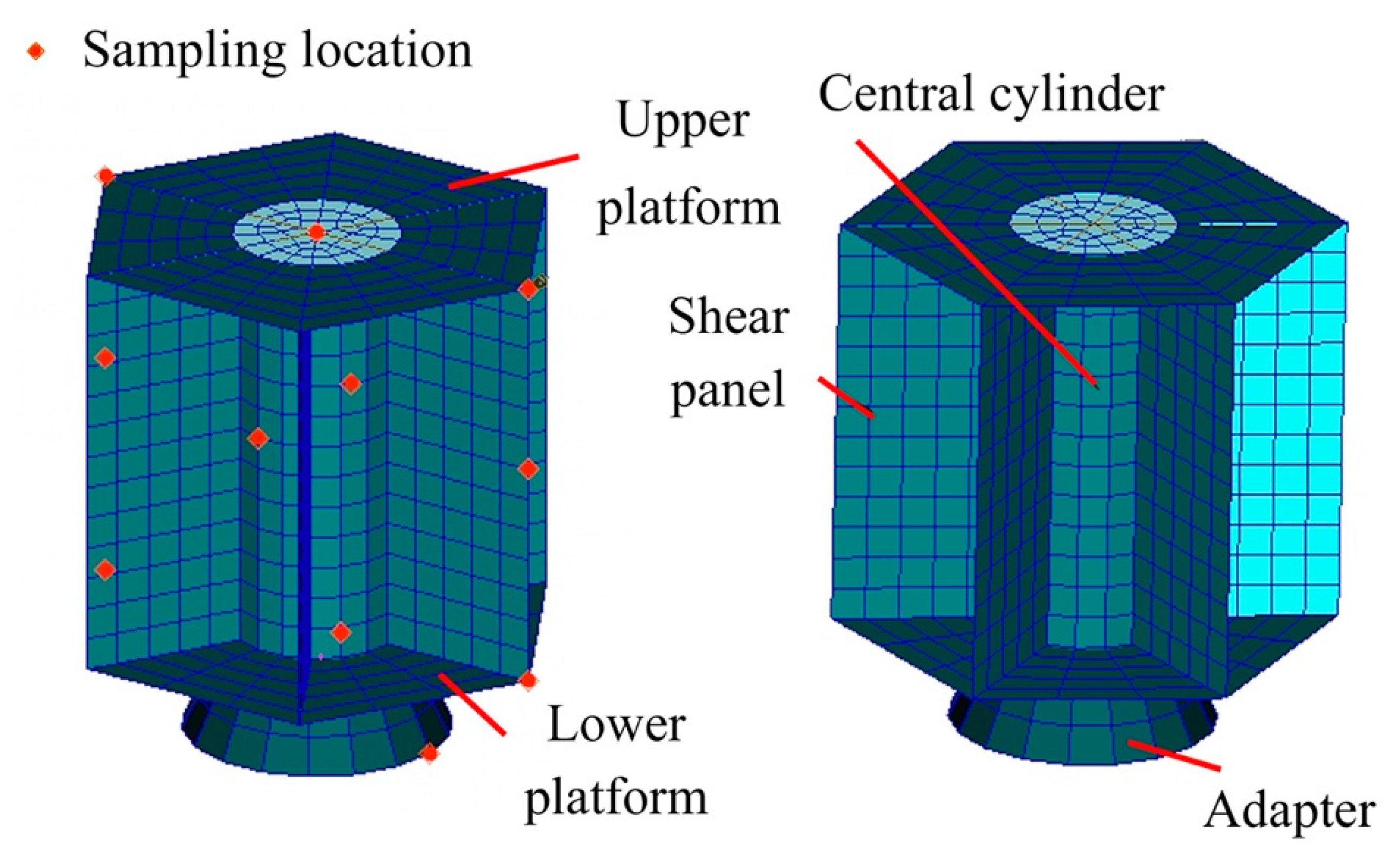 Sensors 20 05615 g006 Sensors 20 05615 g006