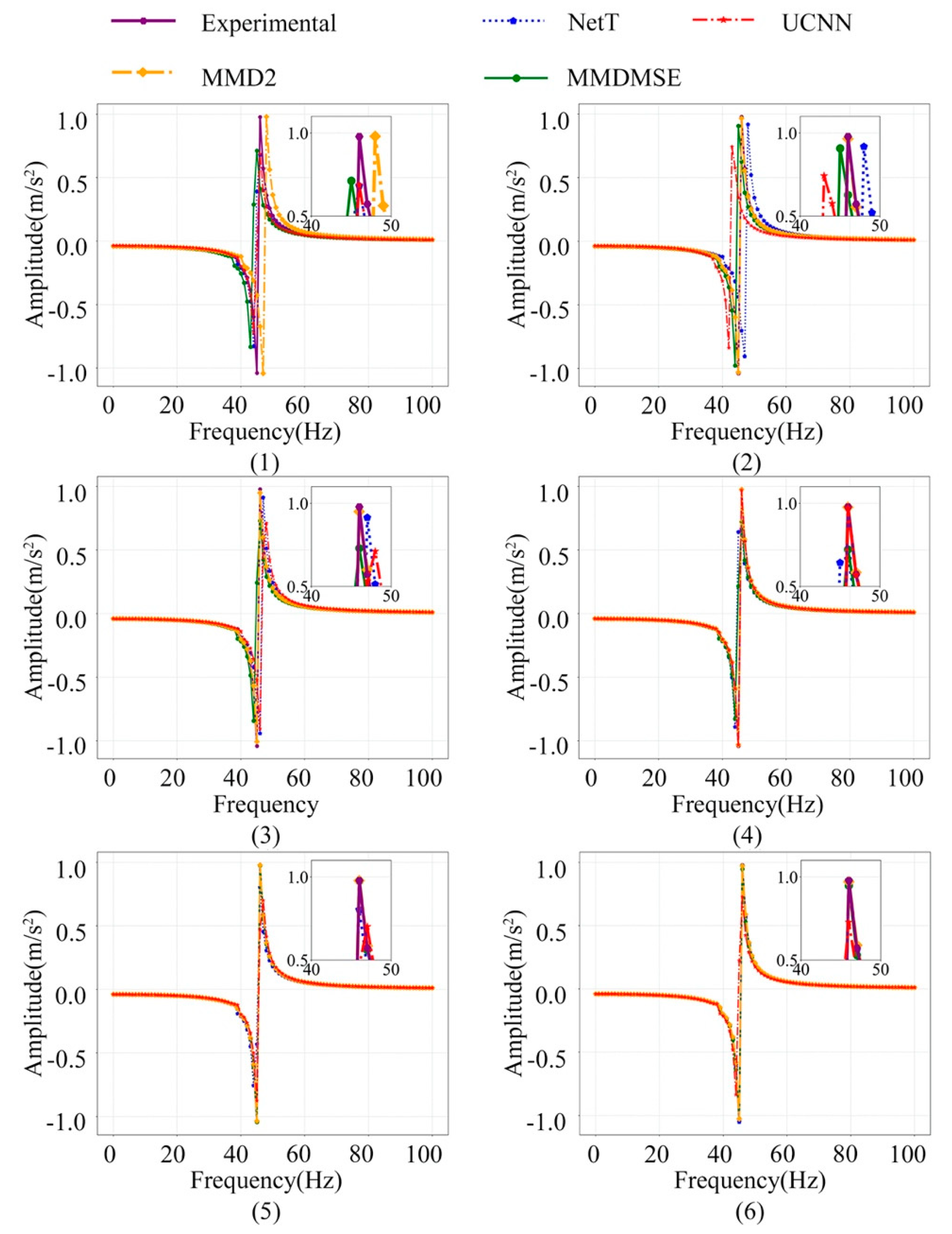 Sensors 20 05615 g008 Sensors 20 05615 g008