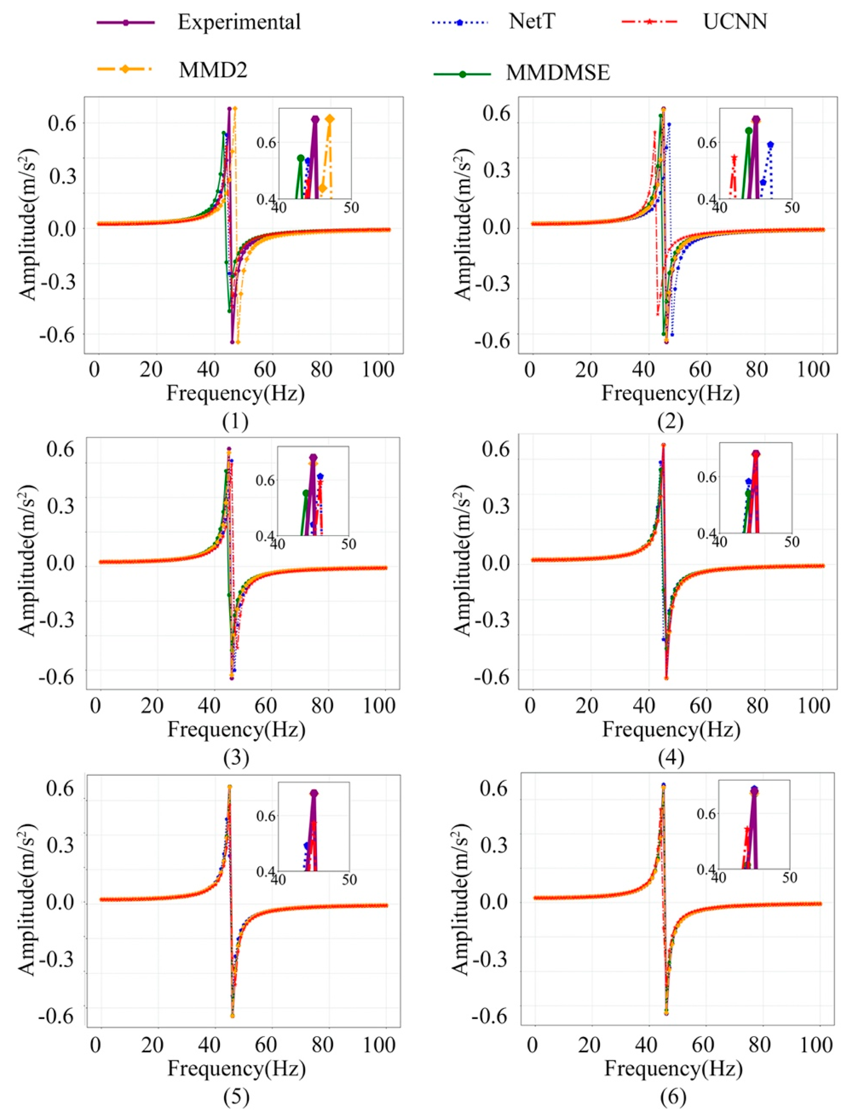 Sensors 20 05615 g009 Sensors 20 05615 g009