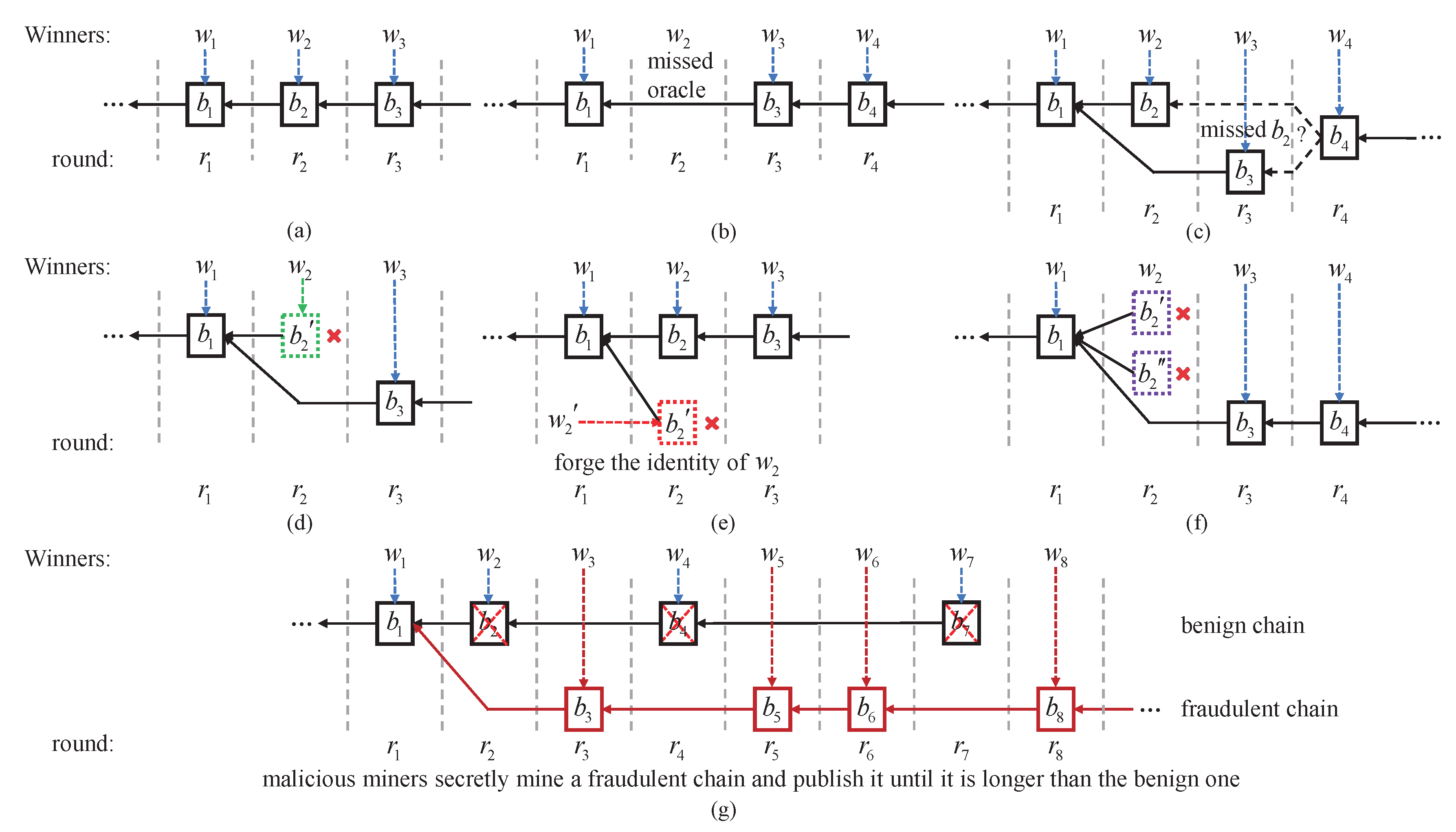Sensors 20 05616 g002