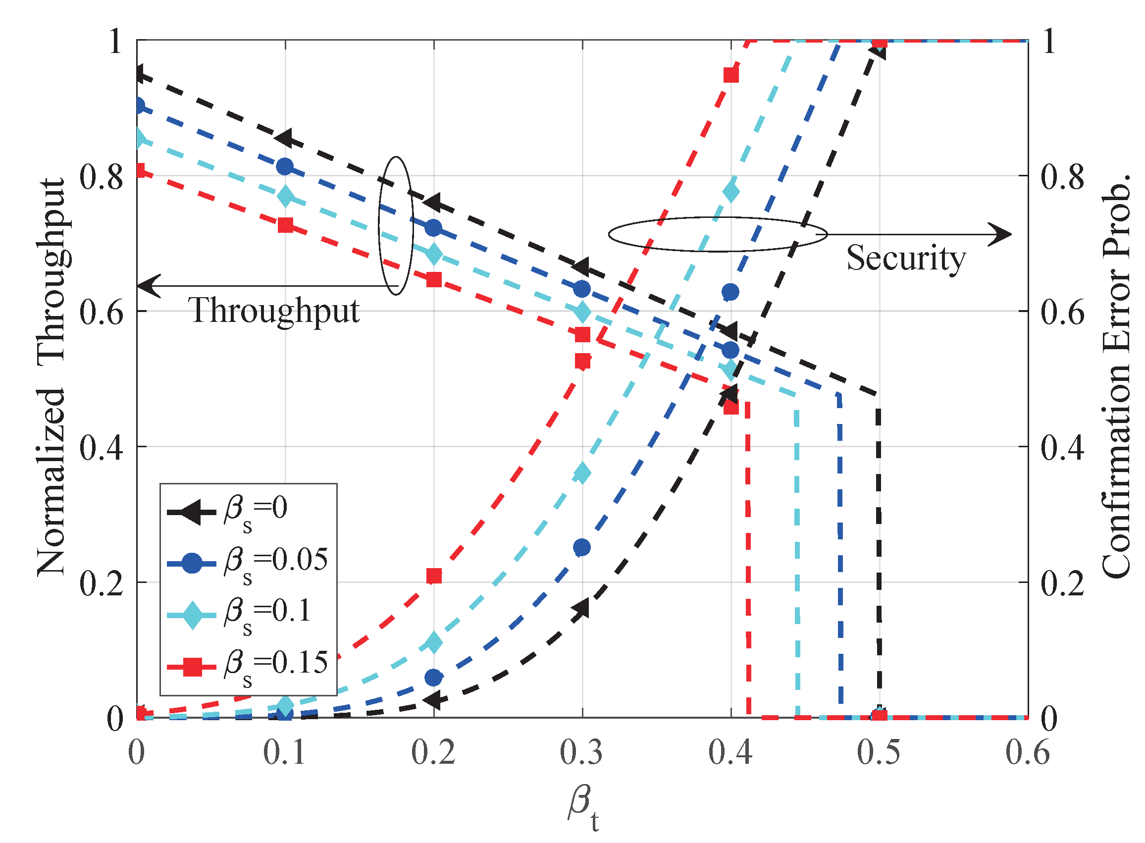 Sensors 20 05616 g004