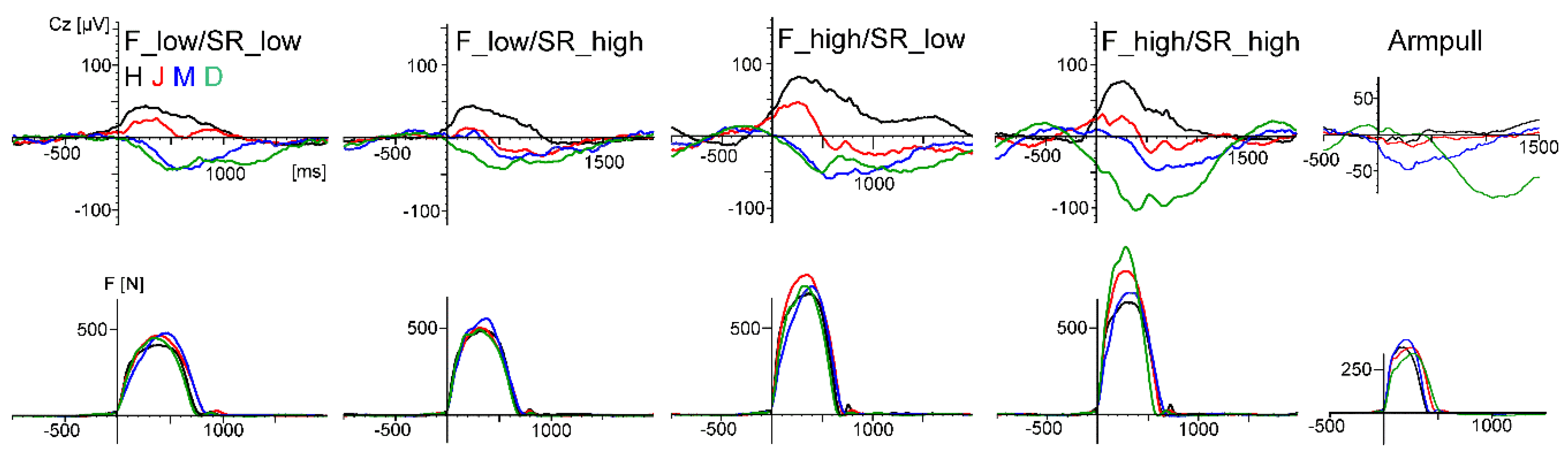 Sensors 20 05618 g009
