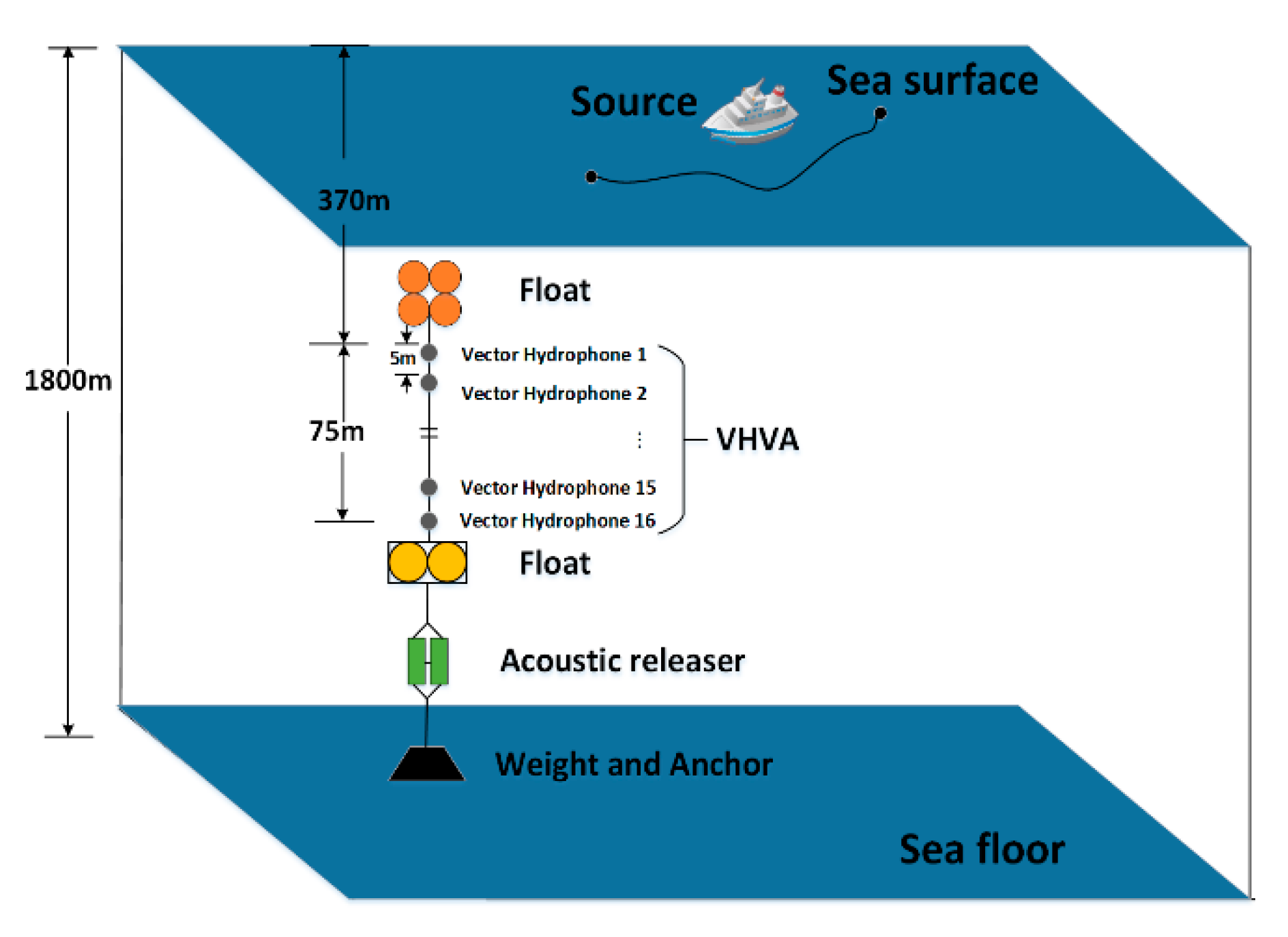 Sensors 20 05619 g010