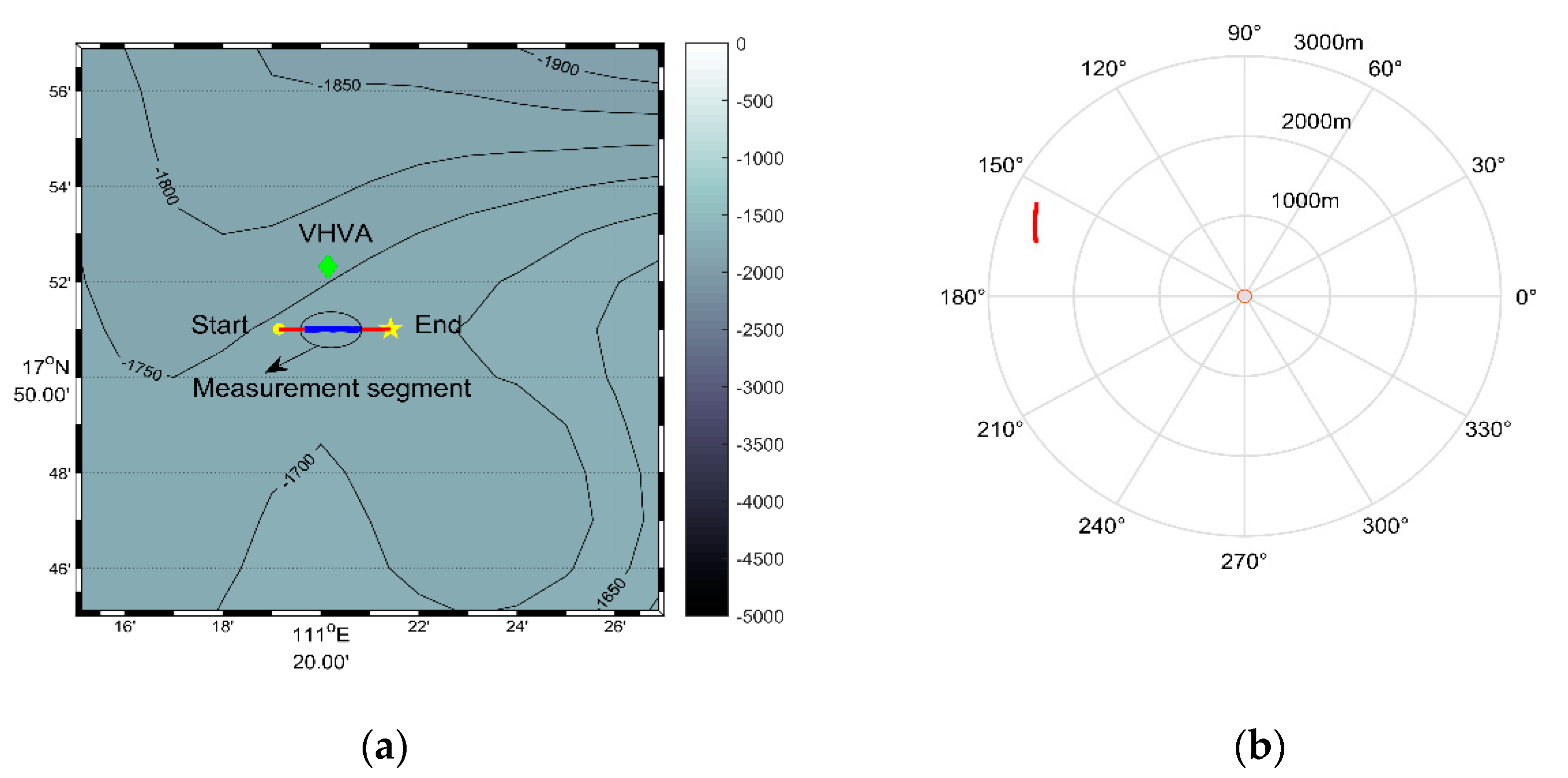 Sensors 20 05619 g012