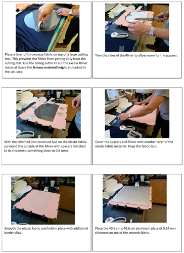 Sensors 20 05620 i002b