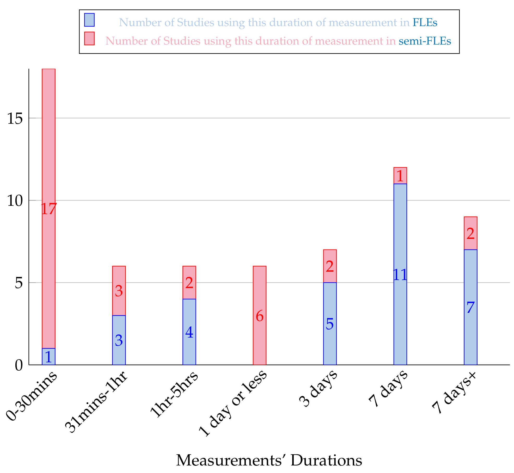 Sensors 20 05625 g011