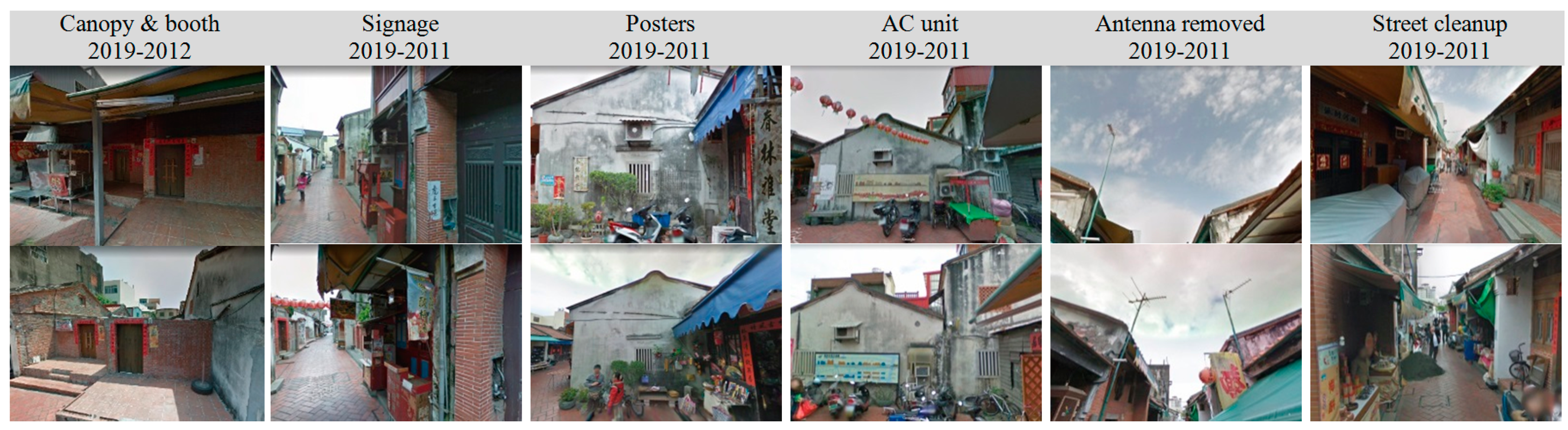 Sensors 20 05628 g005