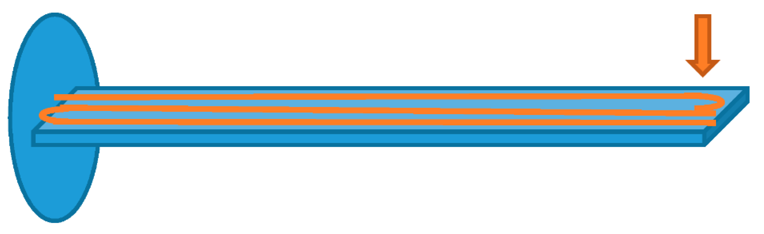 Sensors 20 05629 g006