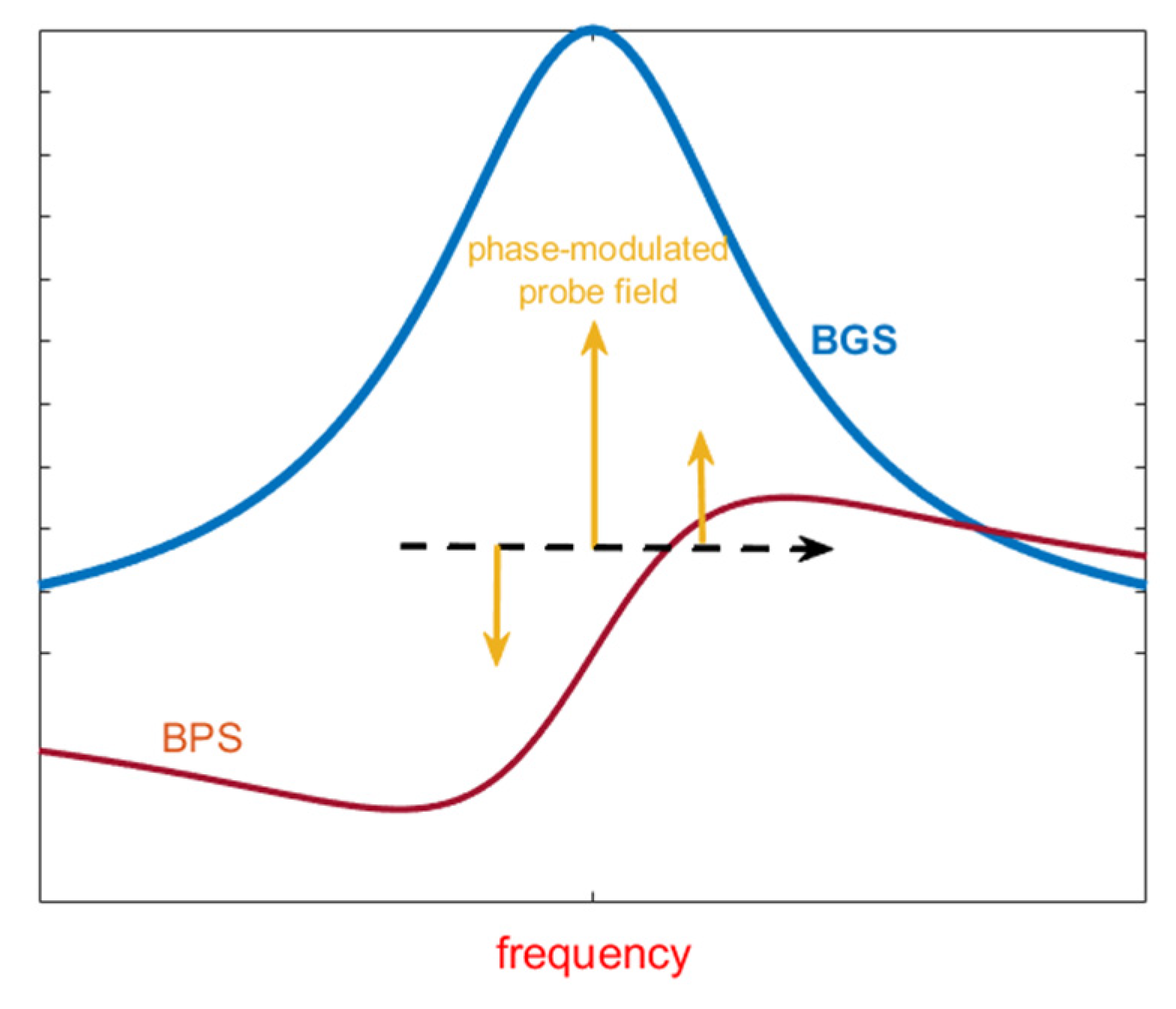 Sensors 20 05629 g012