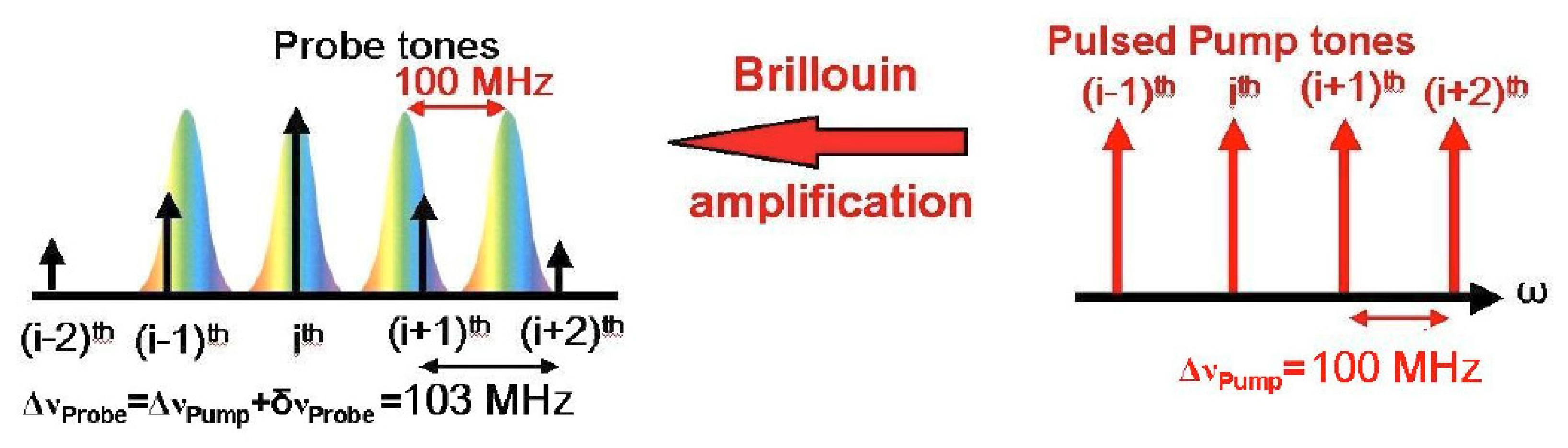 Sensors 20 05629 g016