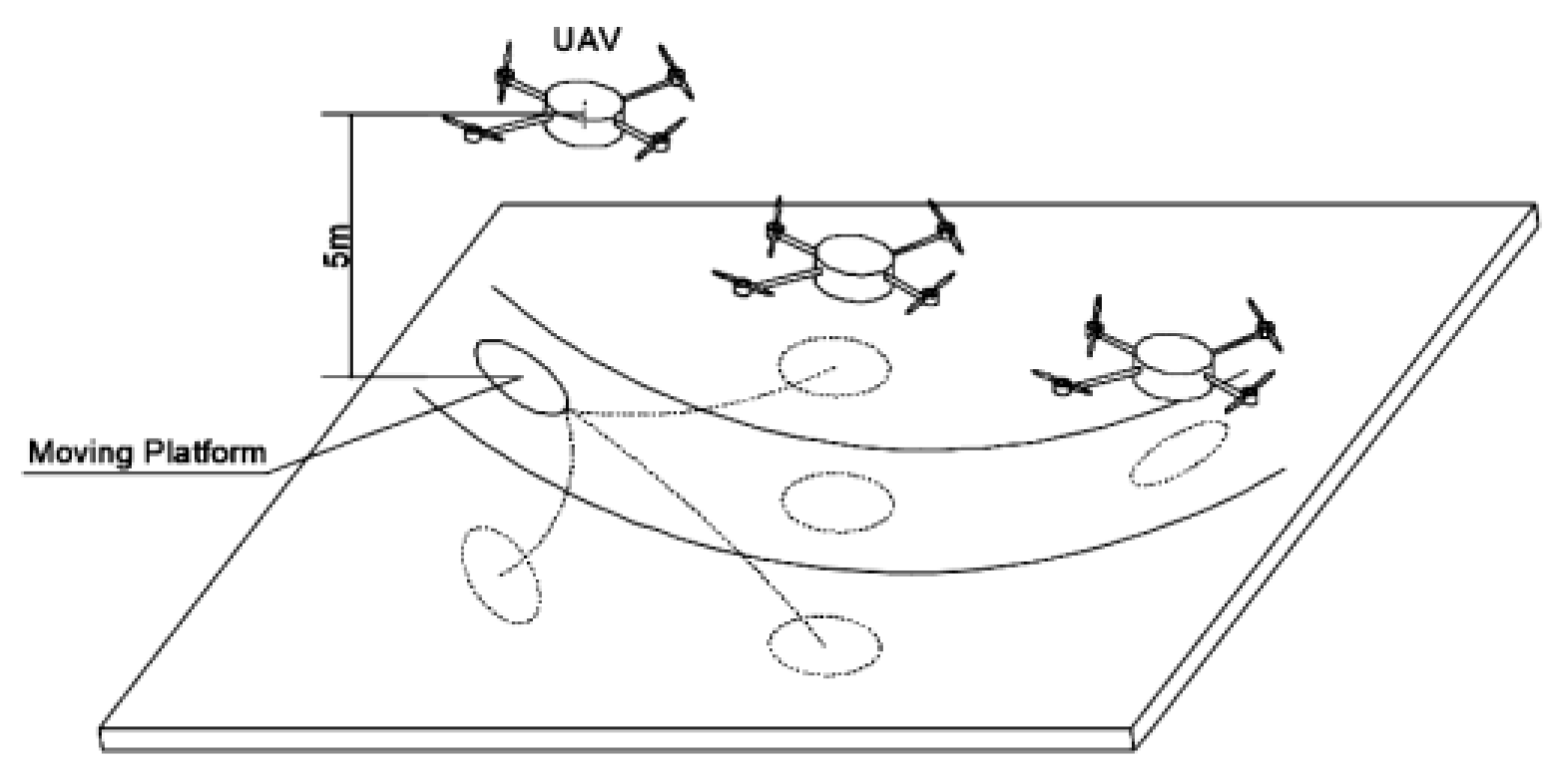 Sensors 20 05630 g001