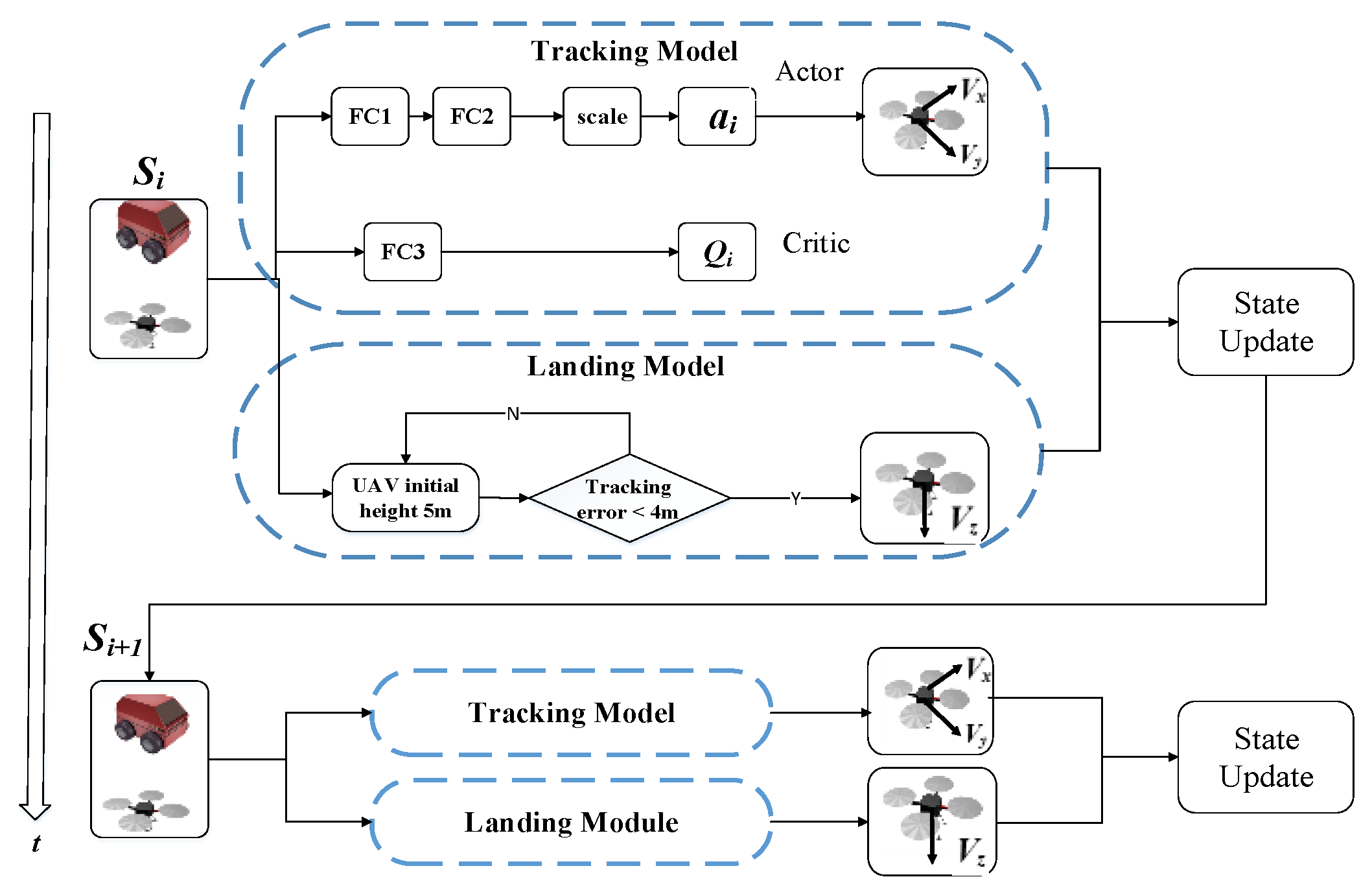Sensors 20 05630 g004