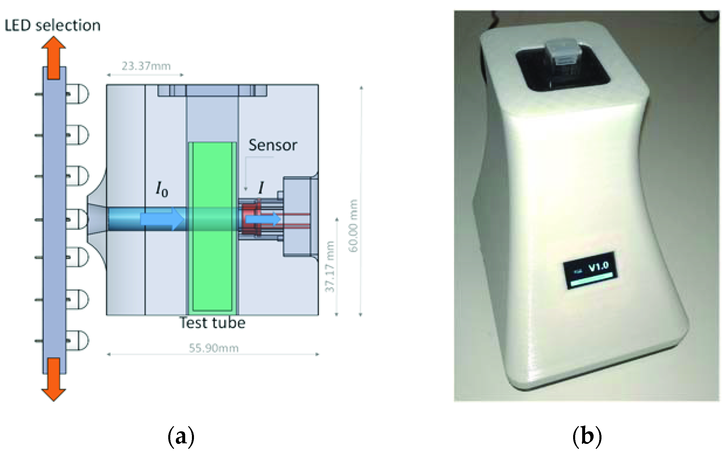 Sensors 20 05631 g001