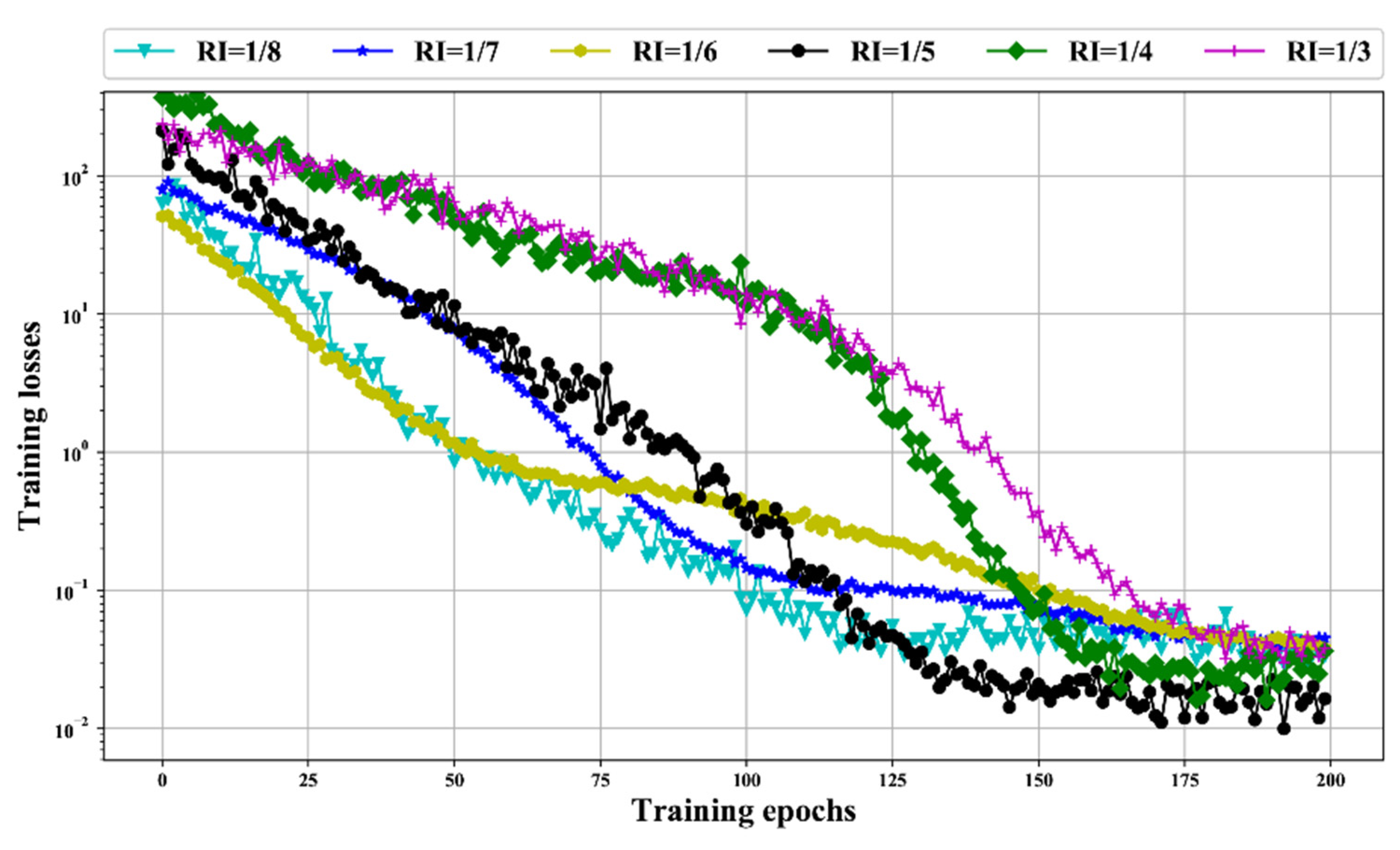 Sensors 20 05633 g009 Sensors 20 05633 g009