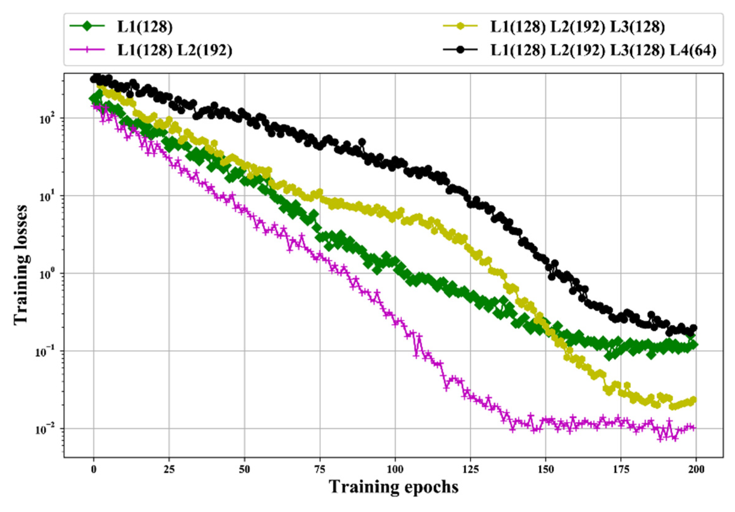 Sensors 20 05633 g010 Sensors 20 05633 g010