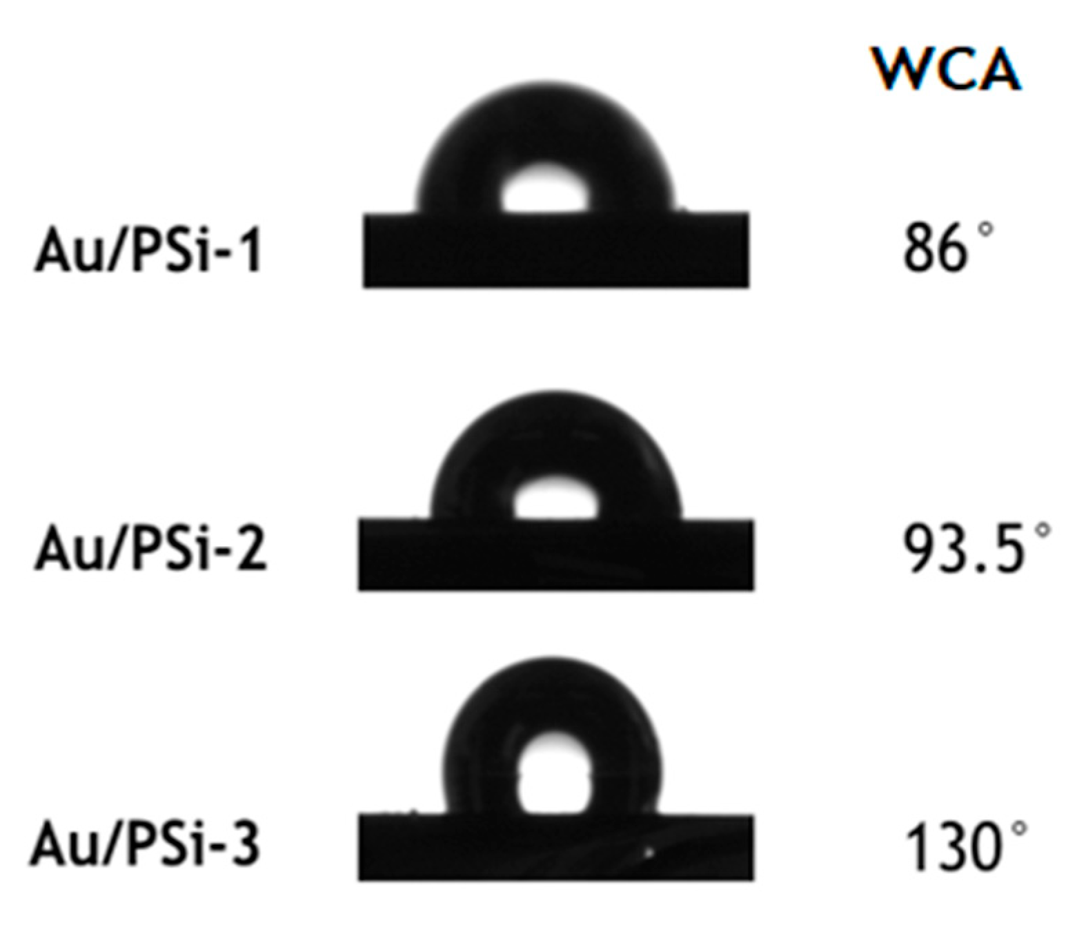 Sensors 20 05634 g002 Sensors 20 05634 g002