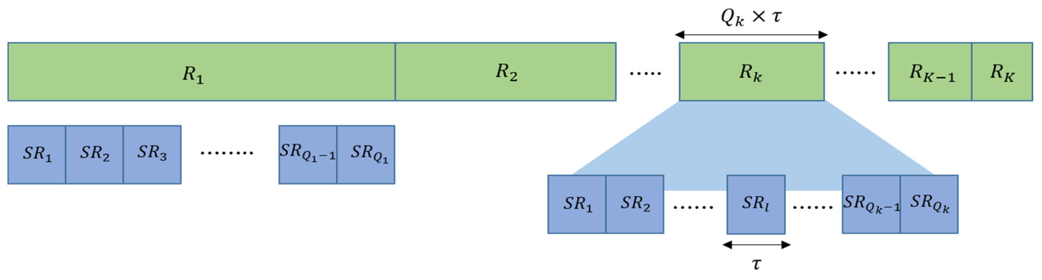 Sensors 20 05635 g002 Sensors 20 05635 g002