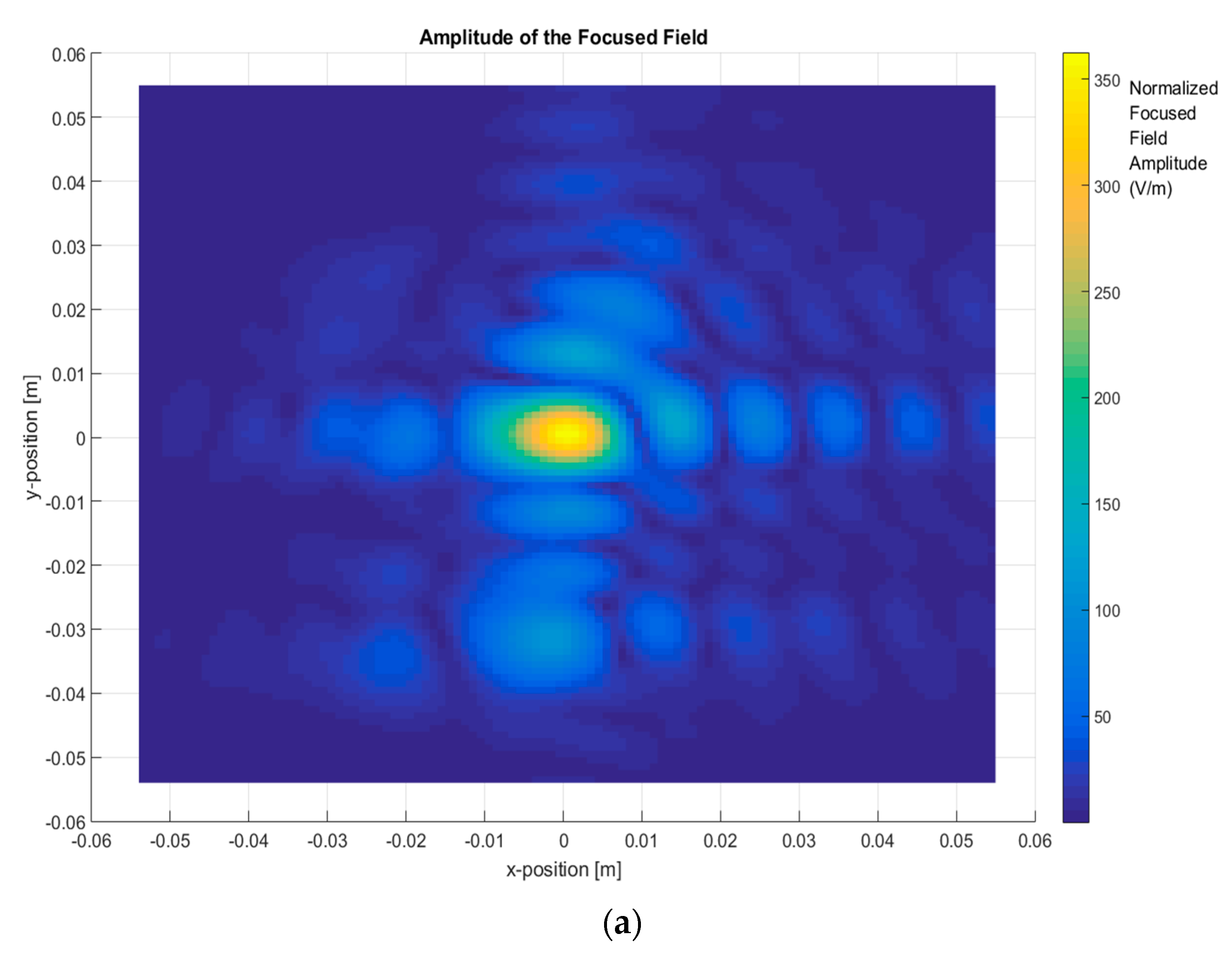 Sensors 20 05636 g007a Sensors 20 05636 g007a