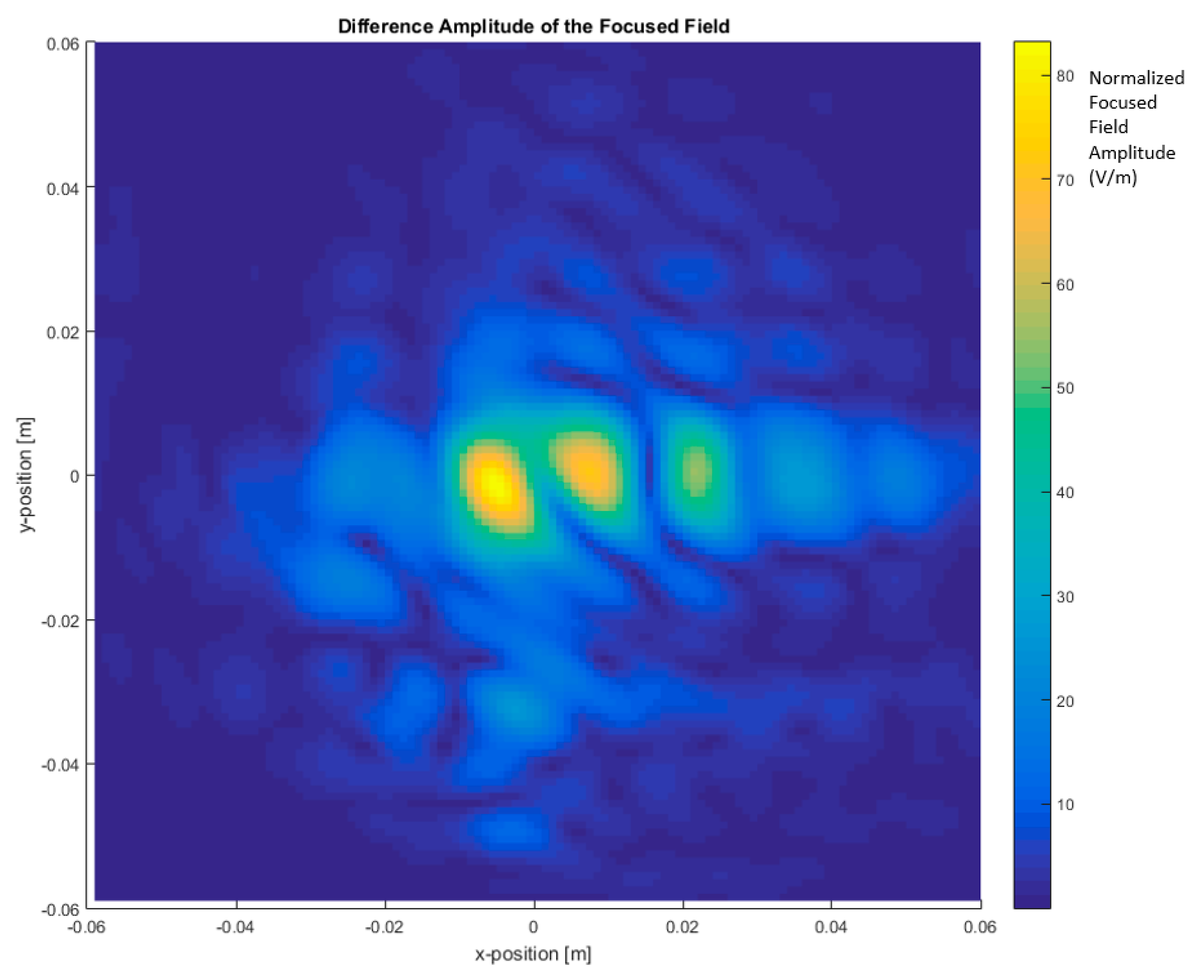 Sensors 20 05636 g008 Sensors 20 05636 g008