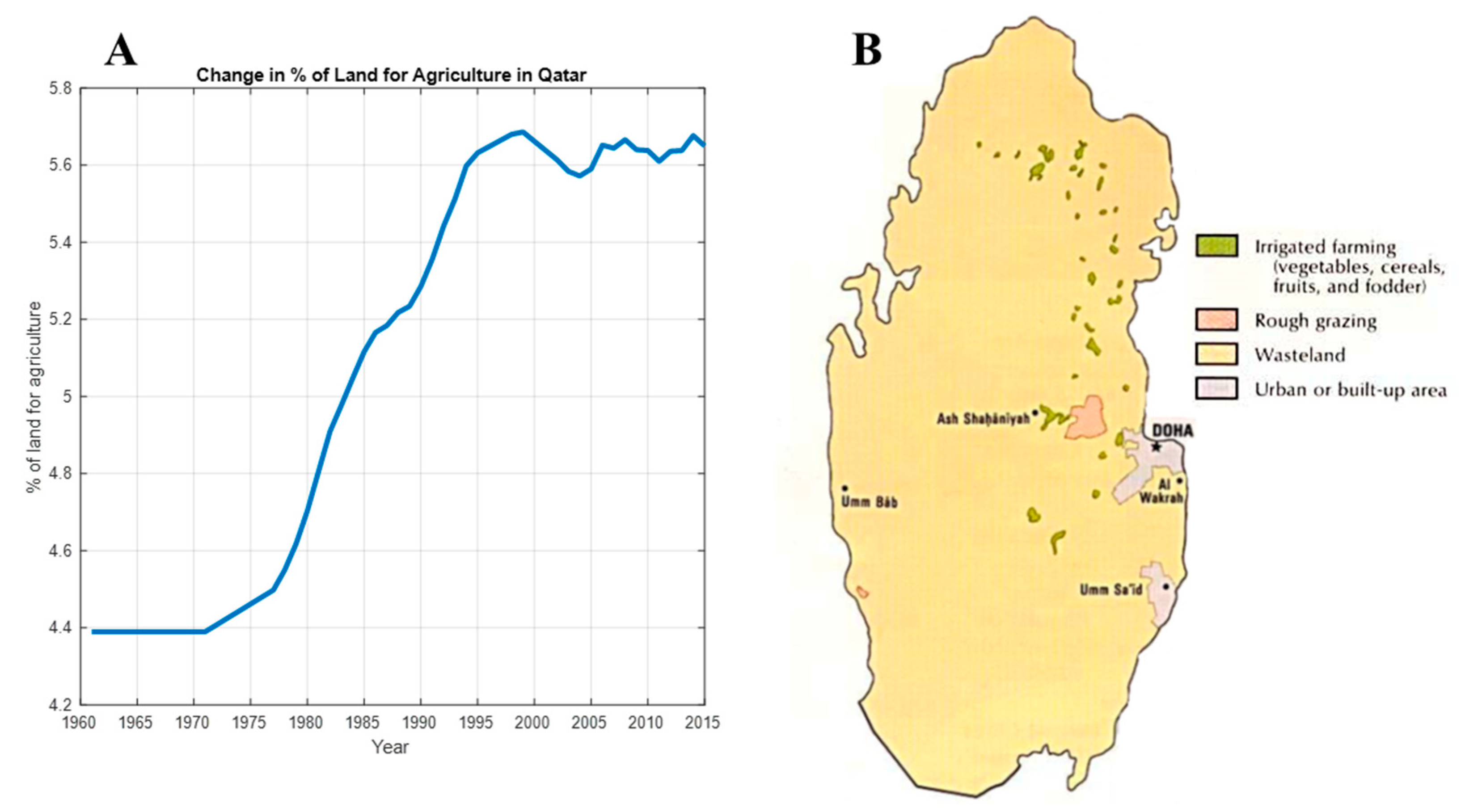 Sensors 20 05637 g001