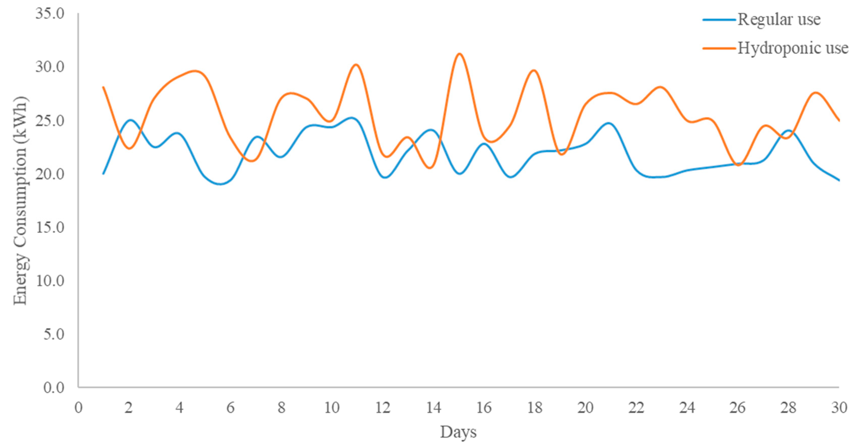 Sensors 20 05637 g011